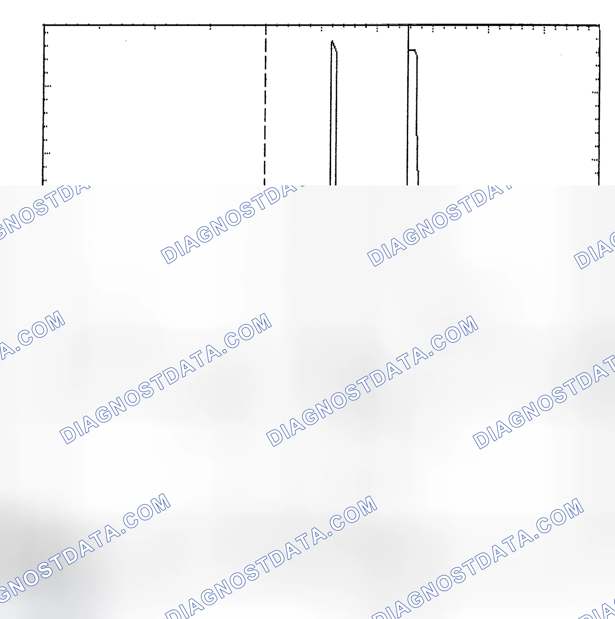 Scheme 6: Identifying Current Controlled Type Injector Pattern