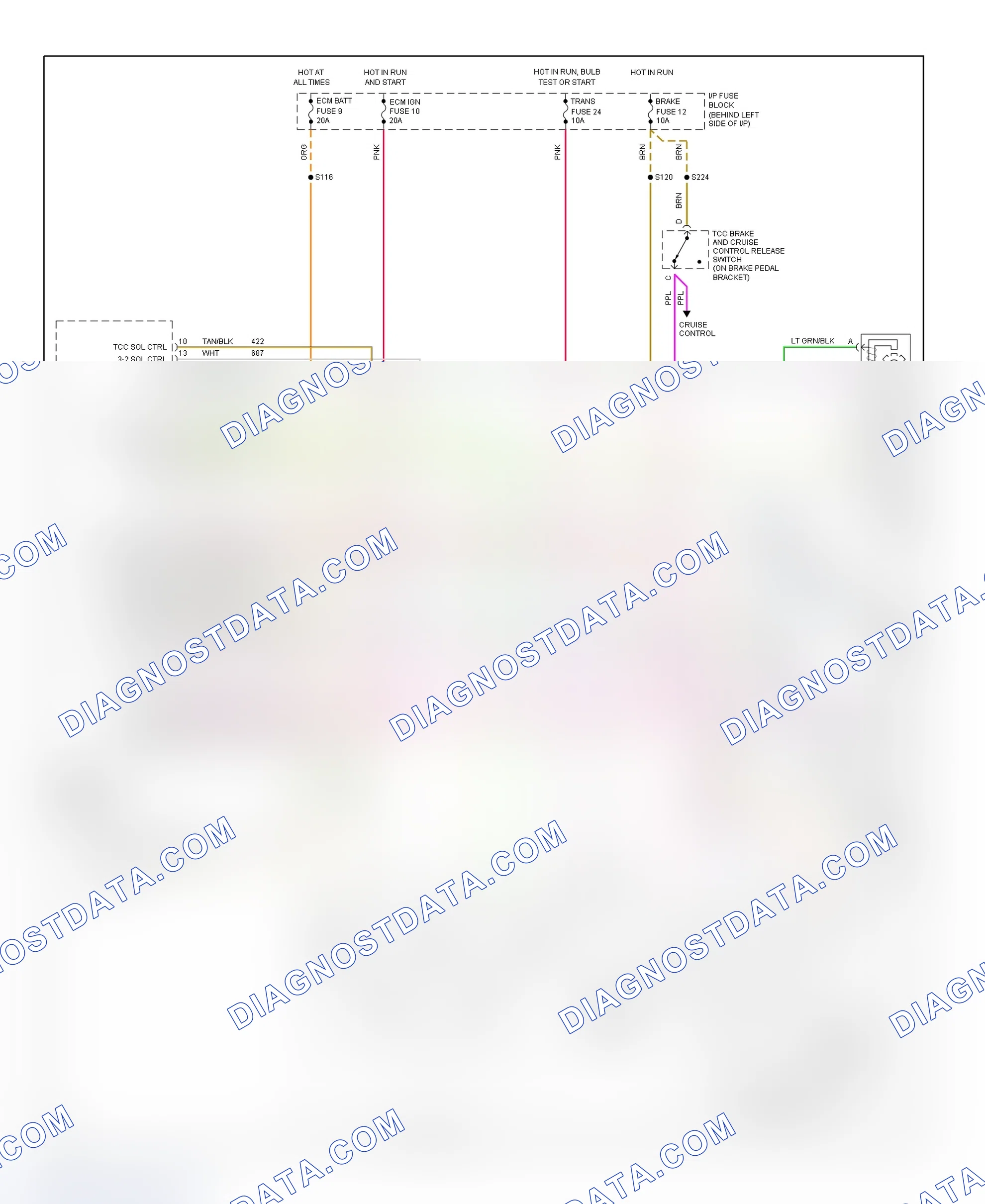 Scheme 47: 1996 "S" & "T" Series - 4.3L (Blazer, Bravada, Jimmy, Pickup & Sonoma) Wiring Diagram