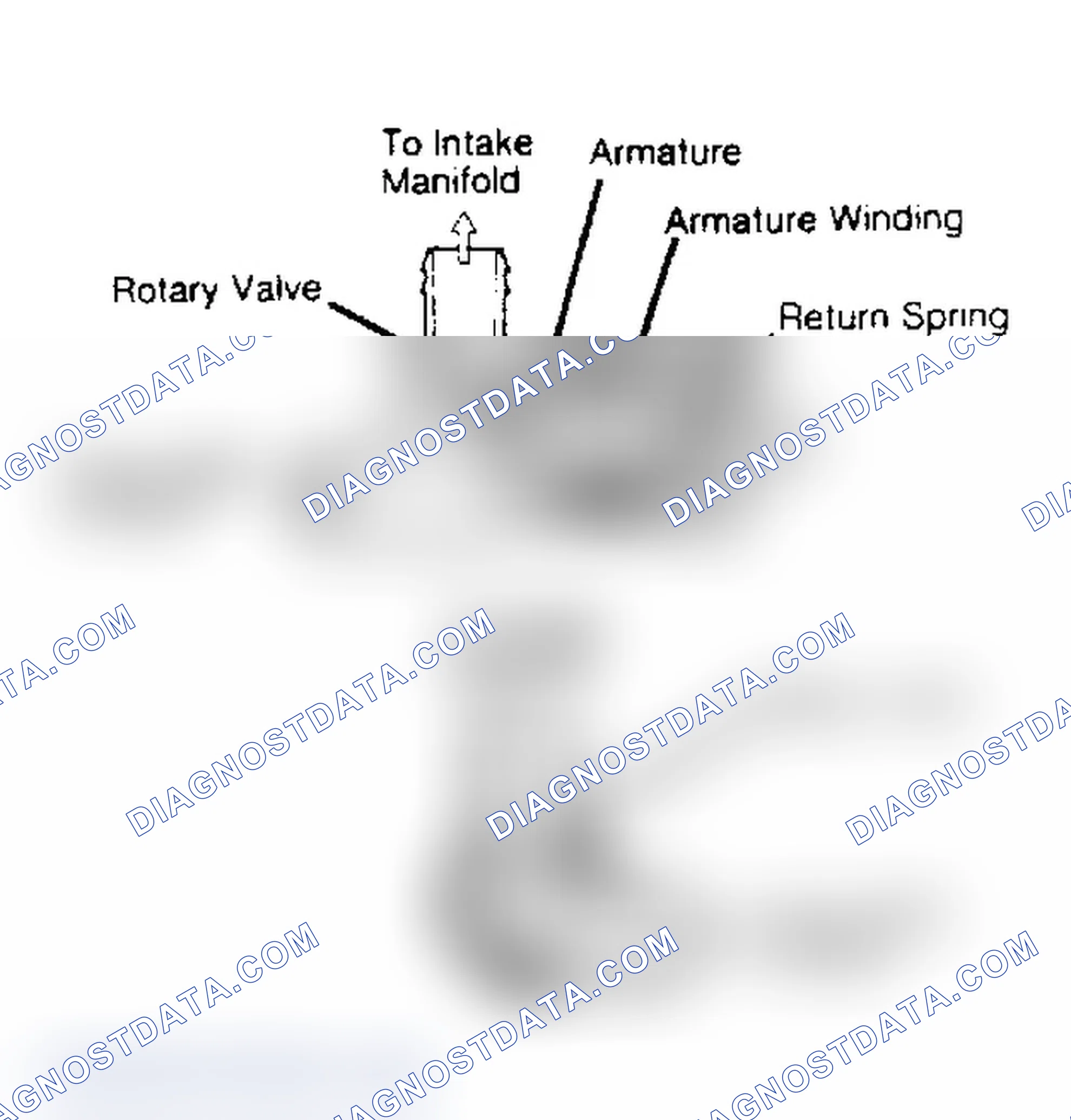 Scheme 25: View of Idle Stabilization Valve
