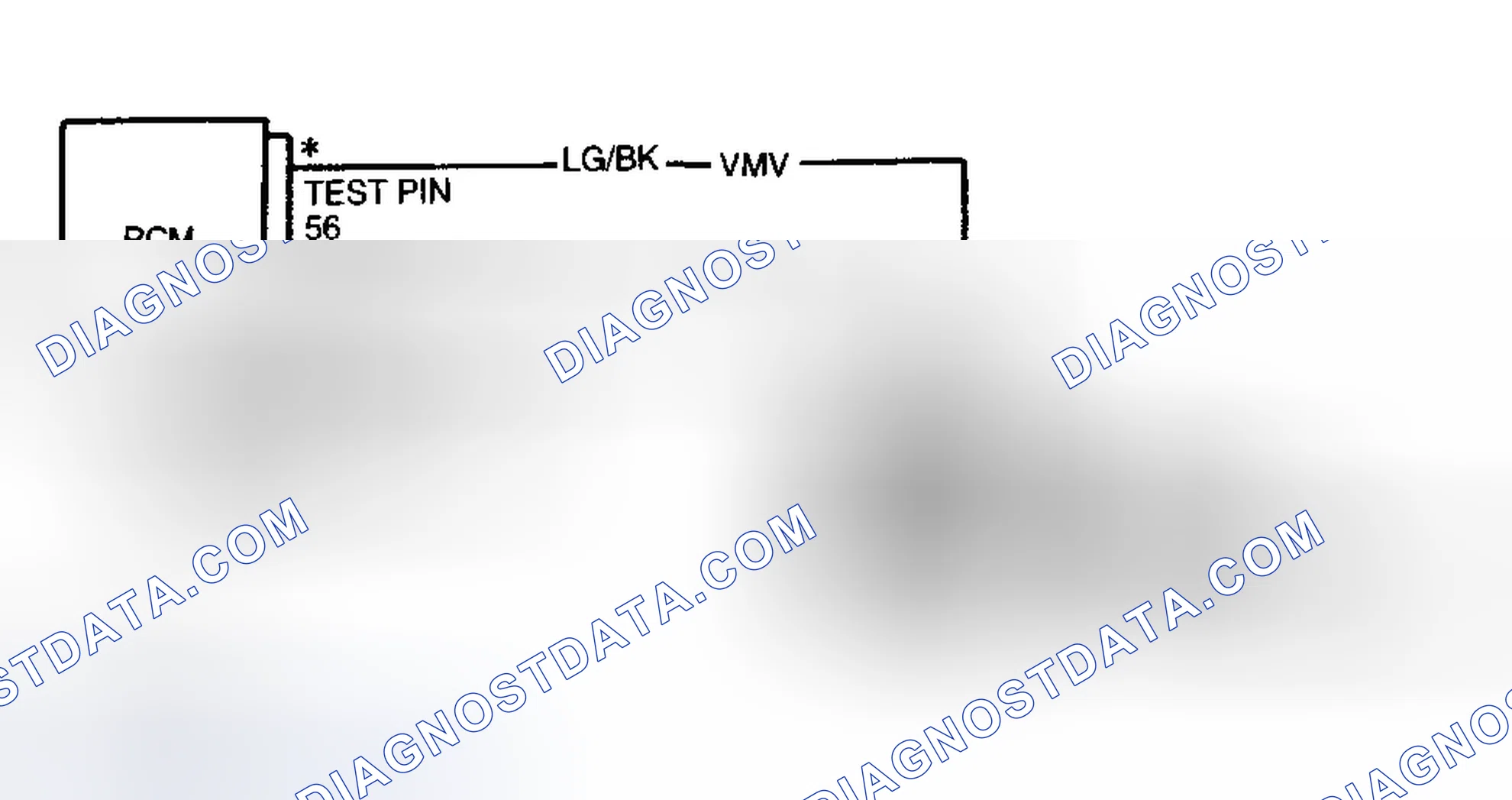 Scheme 54: VMV Test Circuit & Connector Terminals
