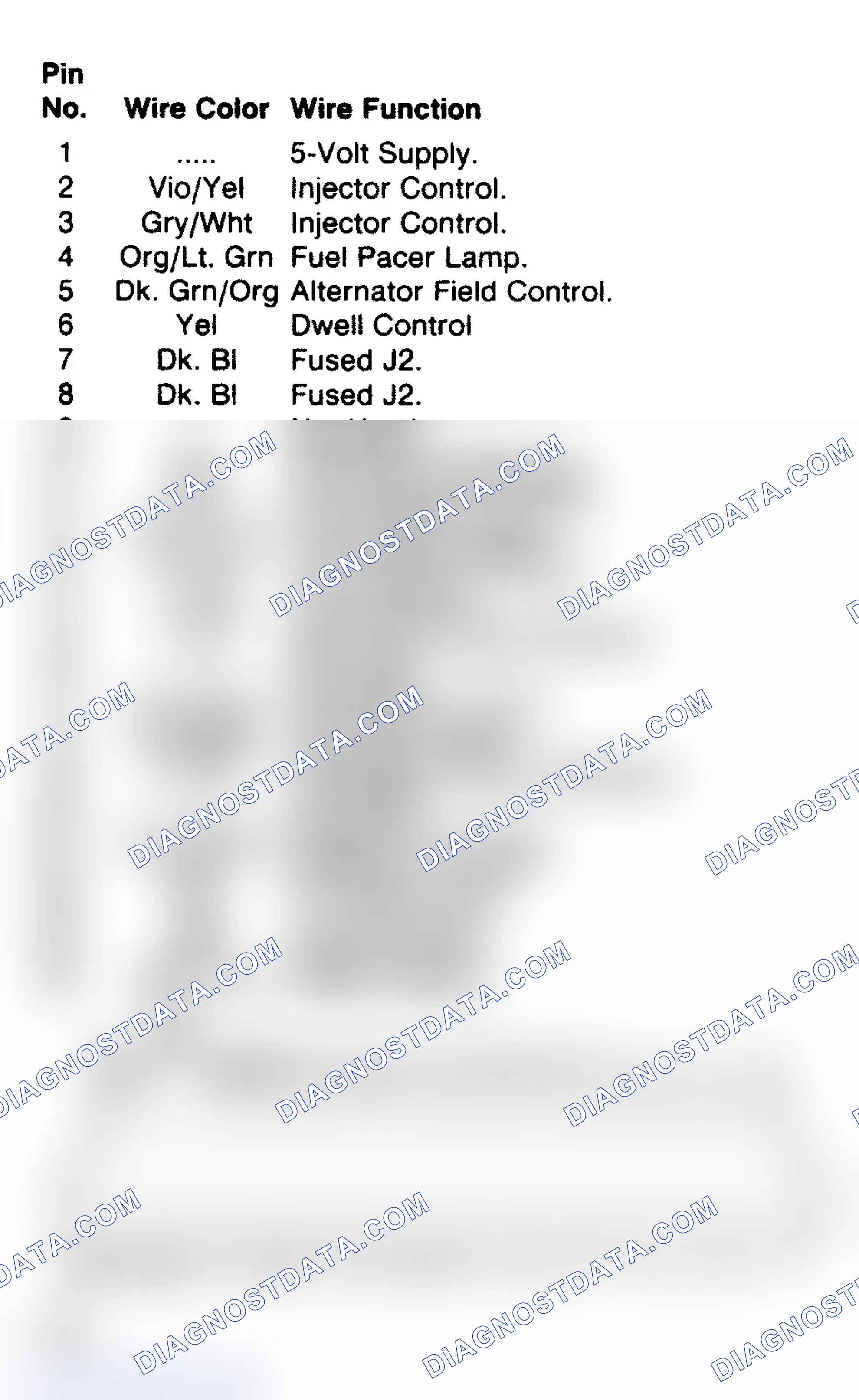 Scheme 123: Logic Module Pins - Connector 1 (Turbo)