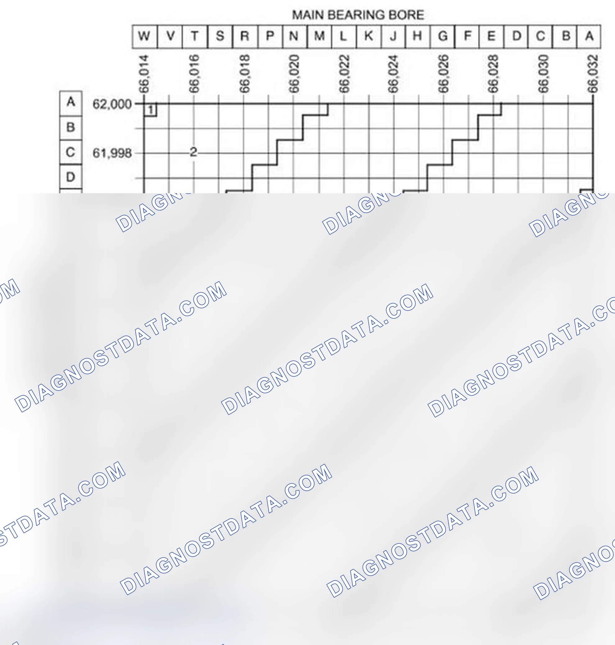Scheme 14