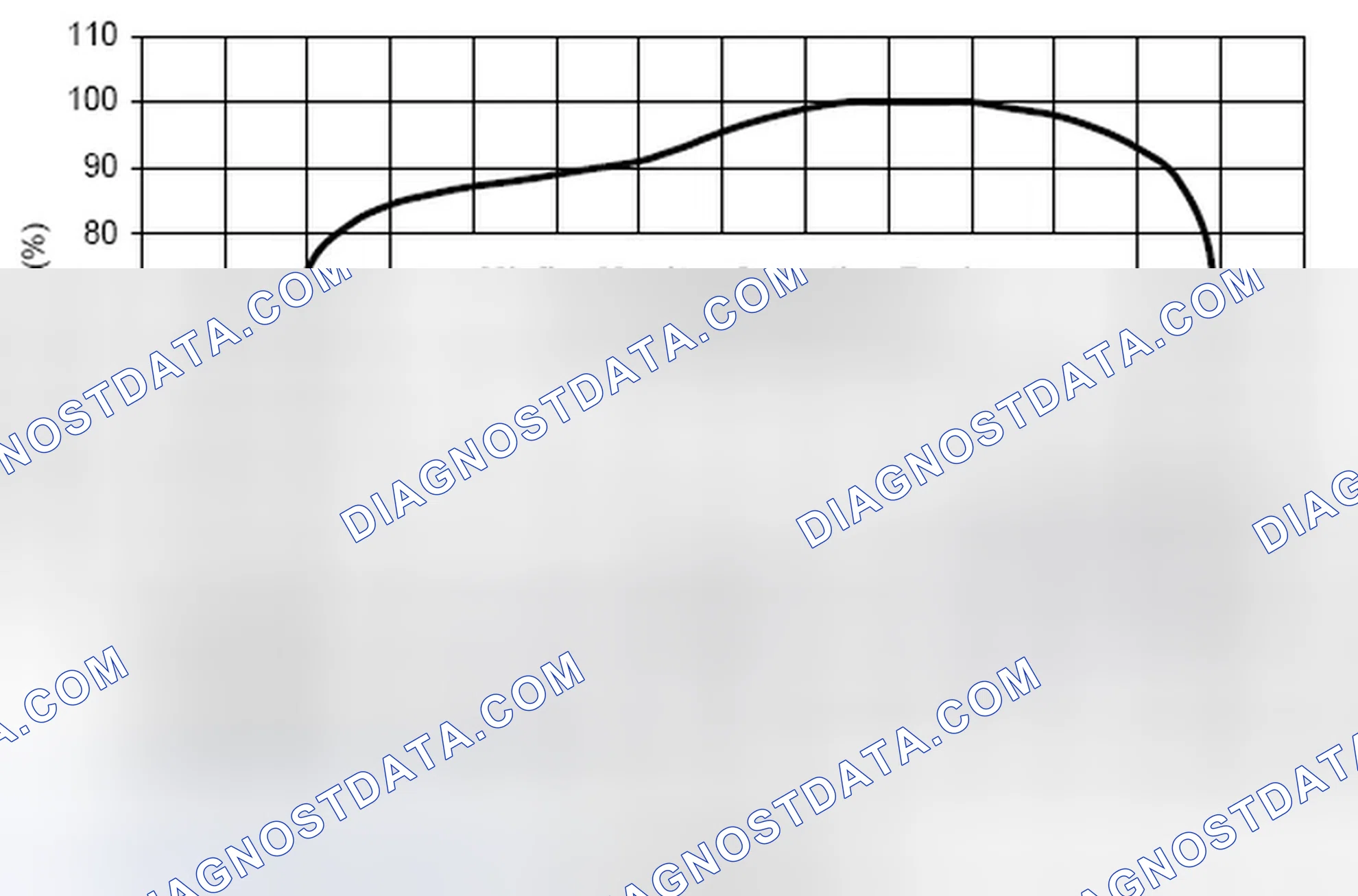 Scheme 7: 4.2.1 Description