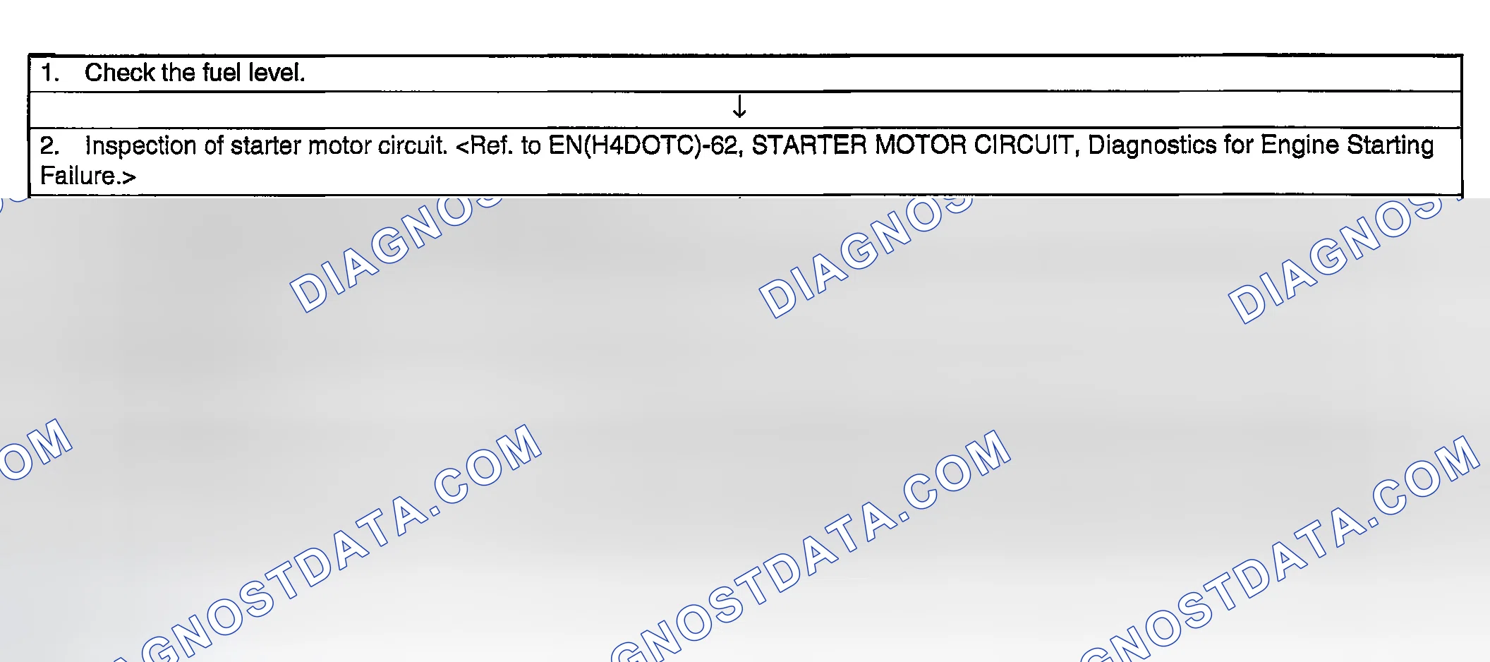 Scheme 1750: PROCEDURE