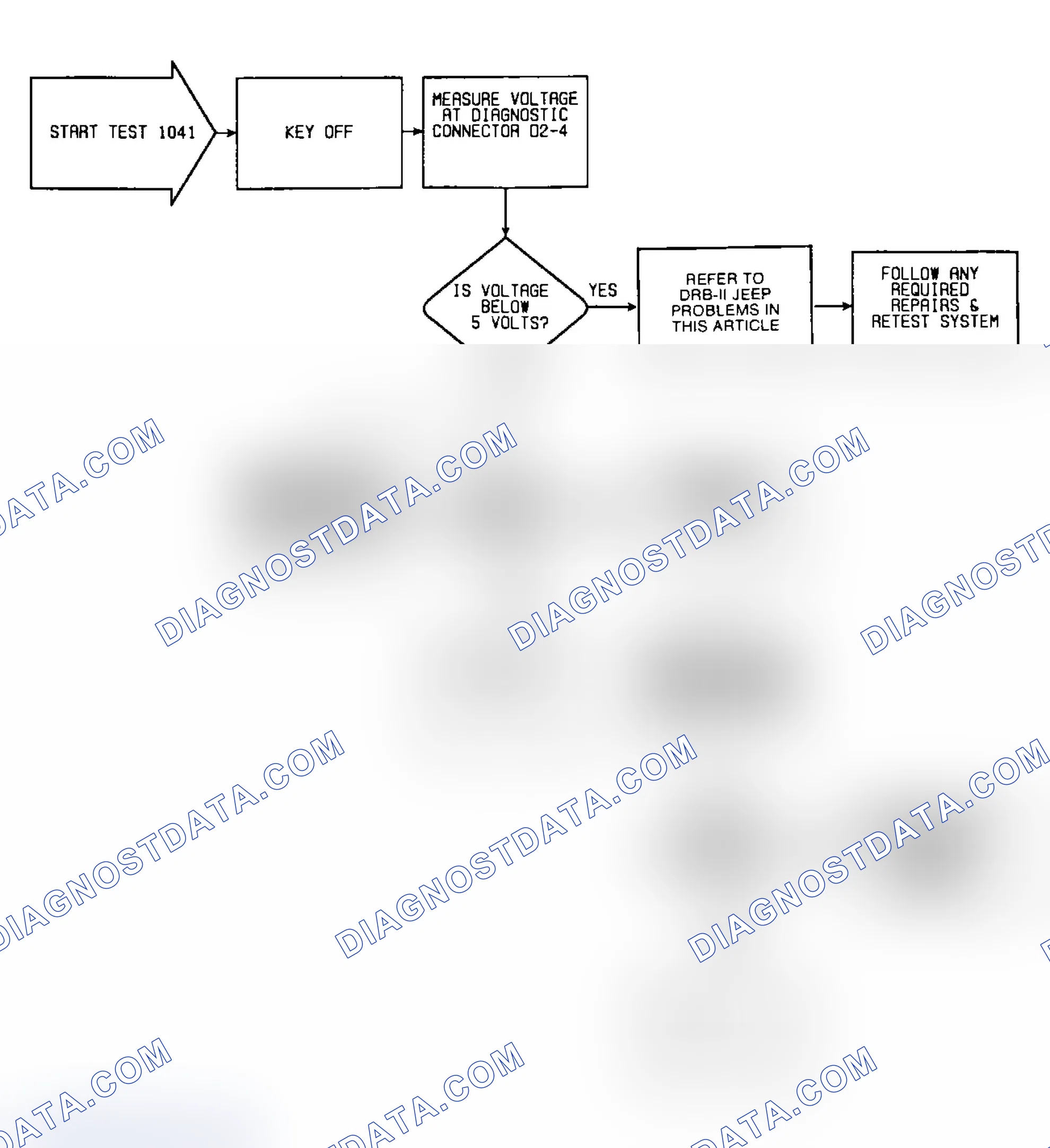 Scheme 58: Fault 1041: Flow Chart Power Latch Relay Circuit High
