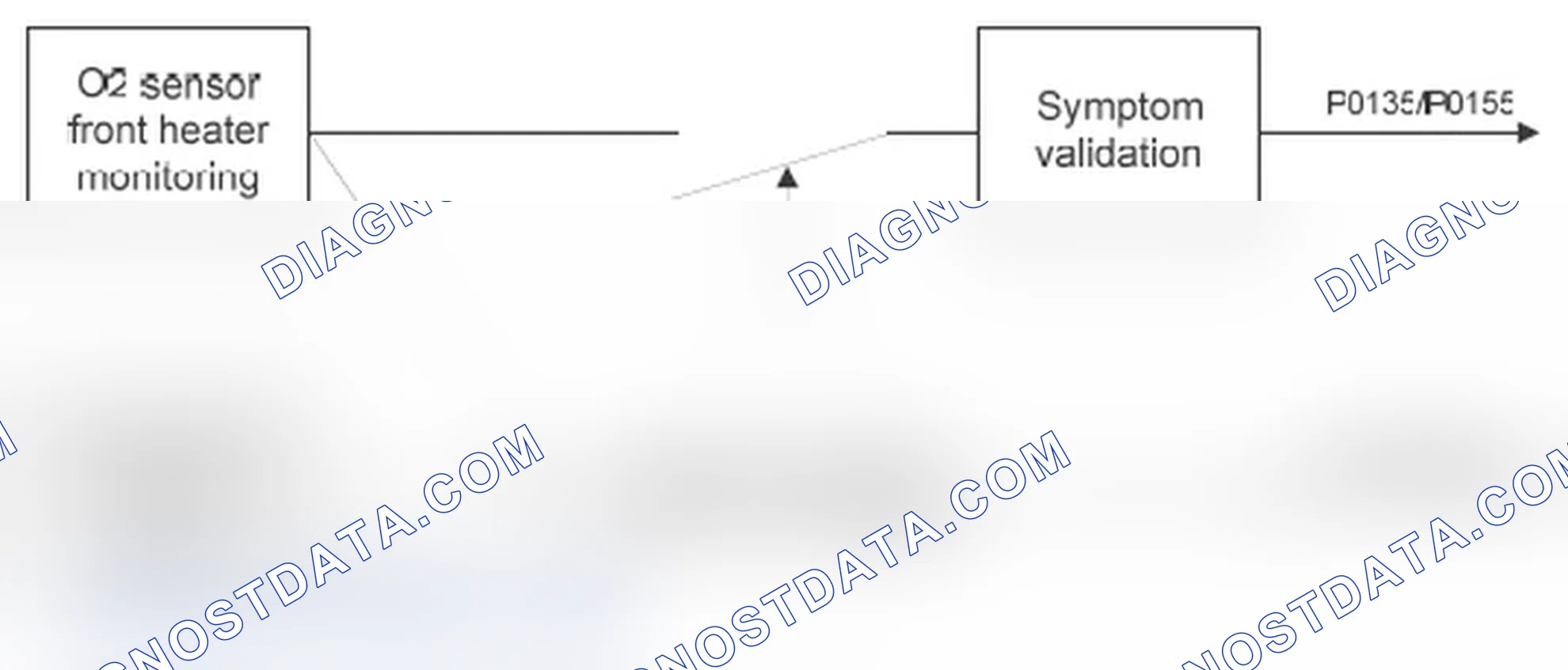 Scheme 33