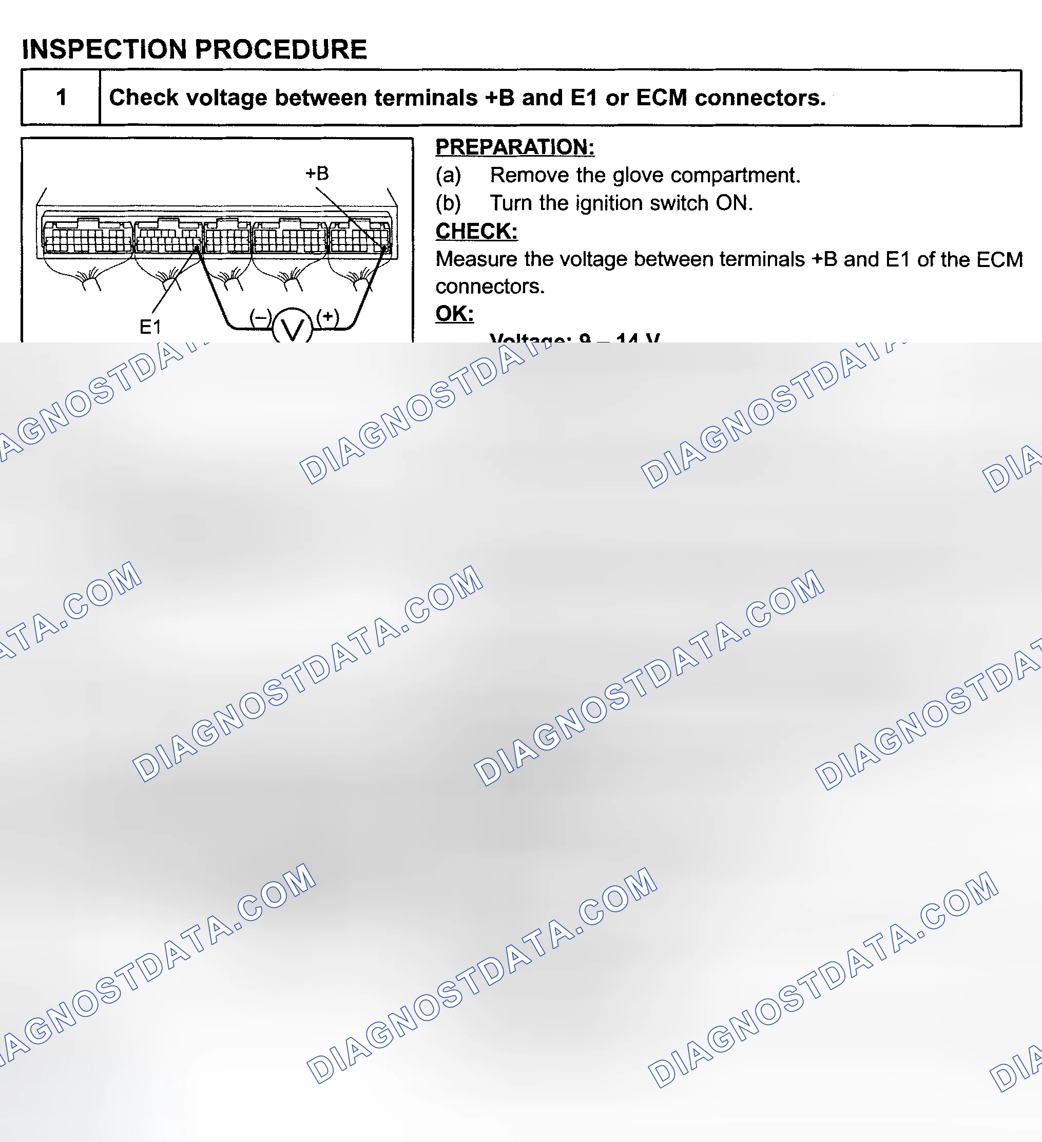 Scheme 258