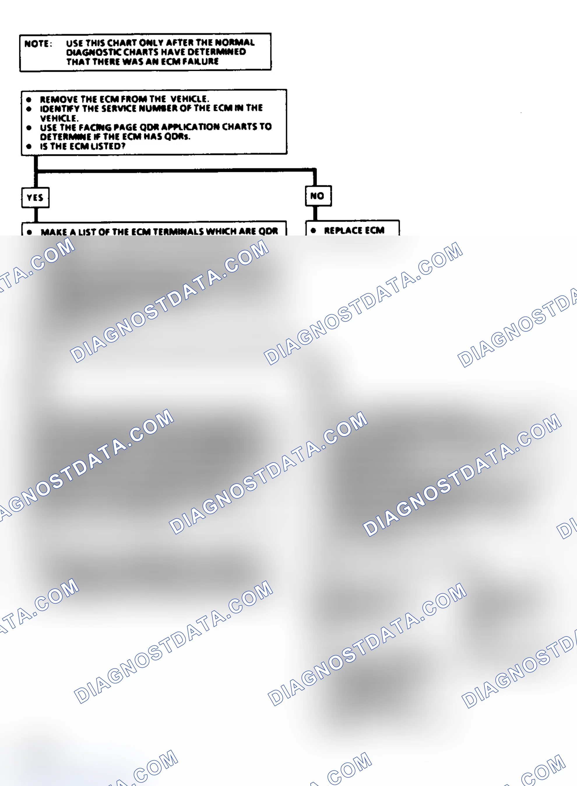 Scheme 460