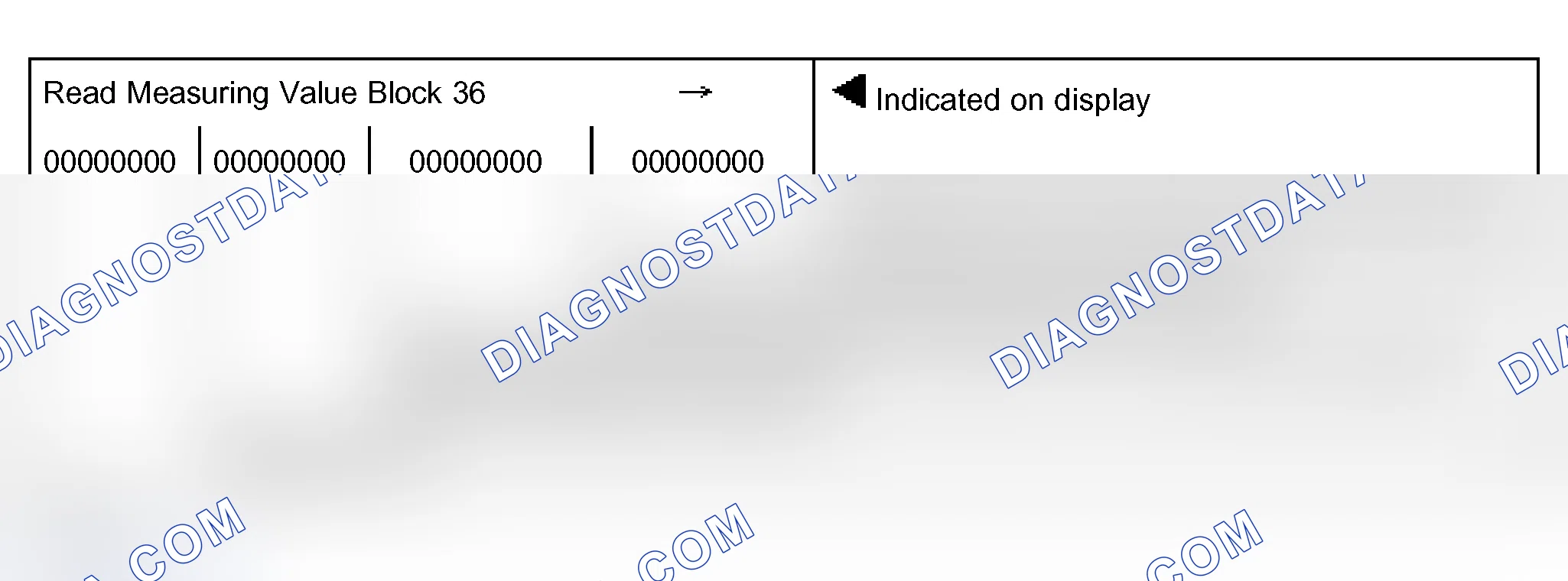 On Board Diagnostic ( OBD) - 3.7l & 4.2l v8 (aew, Abz)