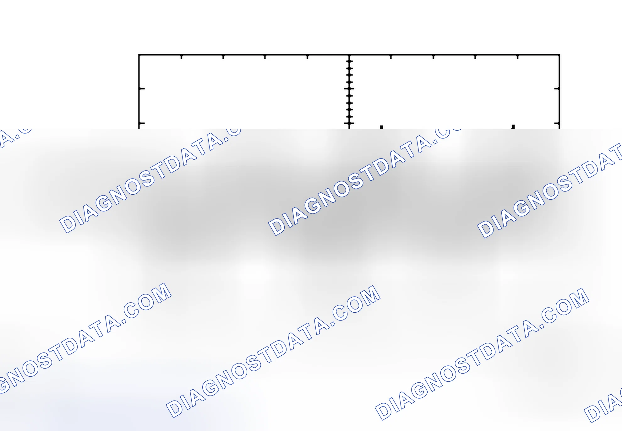 Scheme 225