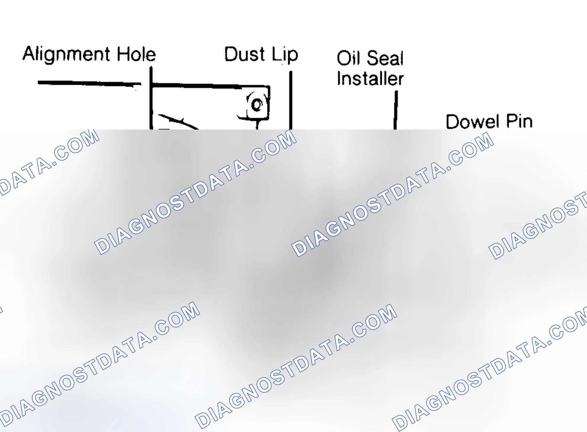 Scheme 10: Installing Typical One-Piece Oil Seal