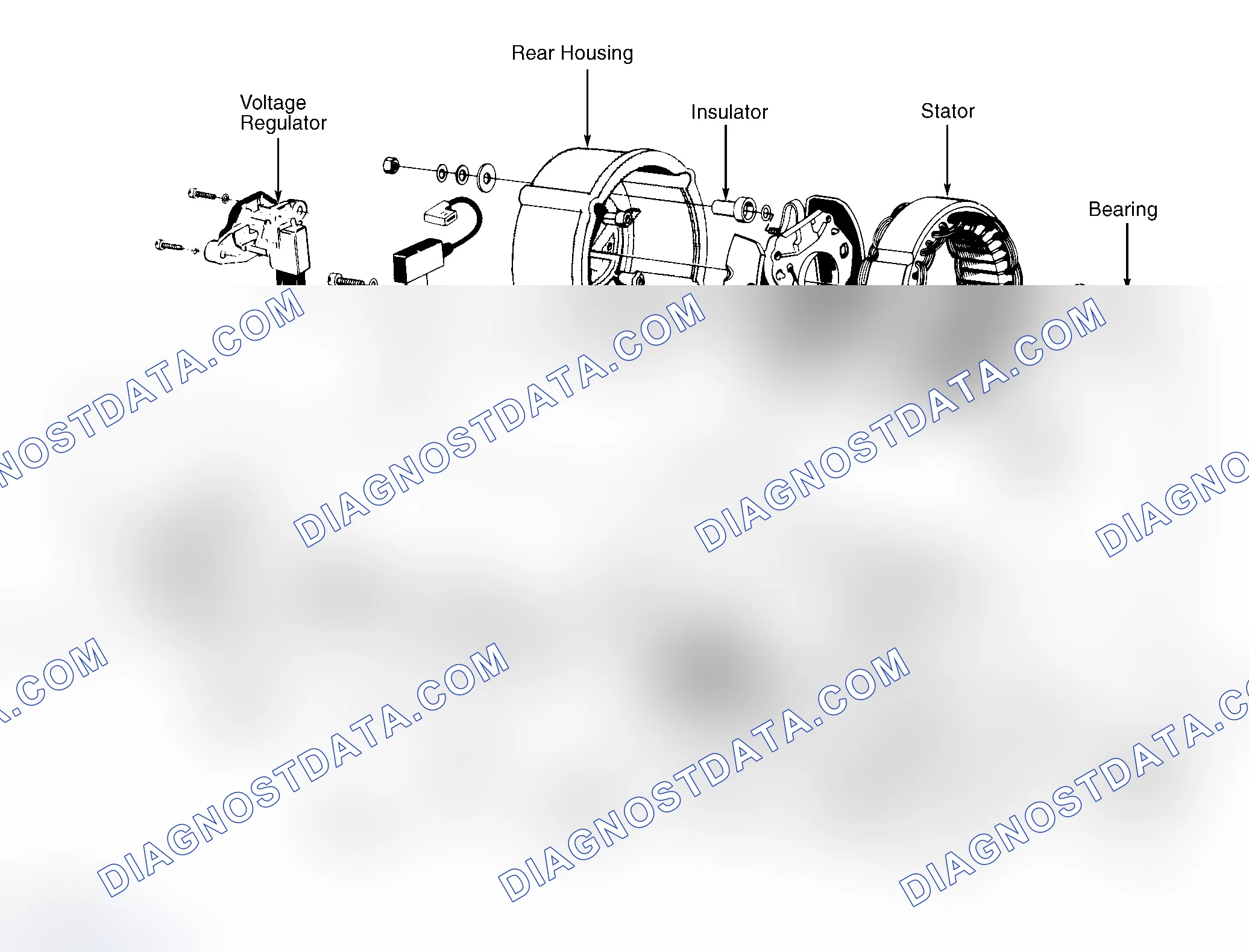Scheme 4: OVERHAUL