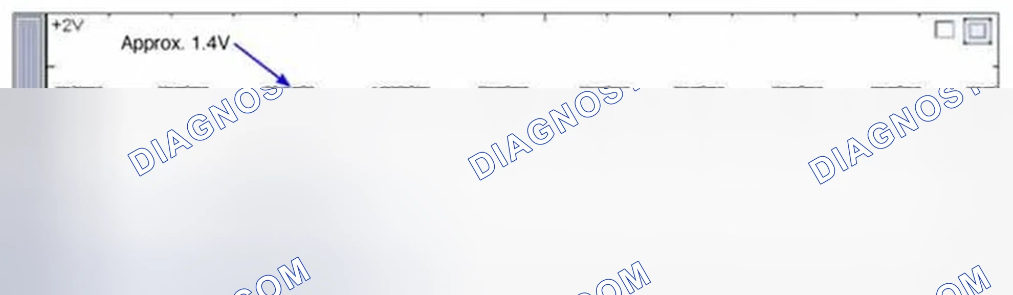 Scheme 427: Signal Waveform & Data