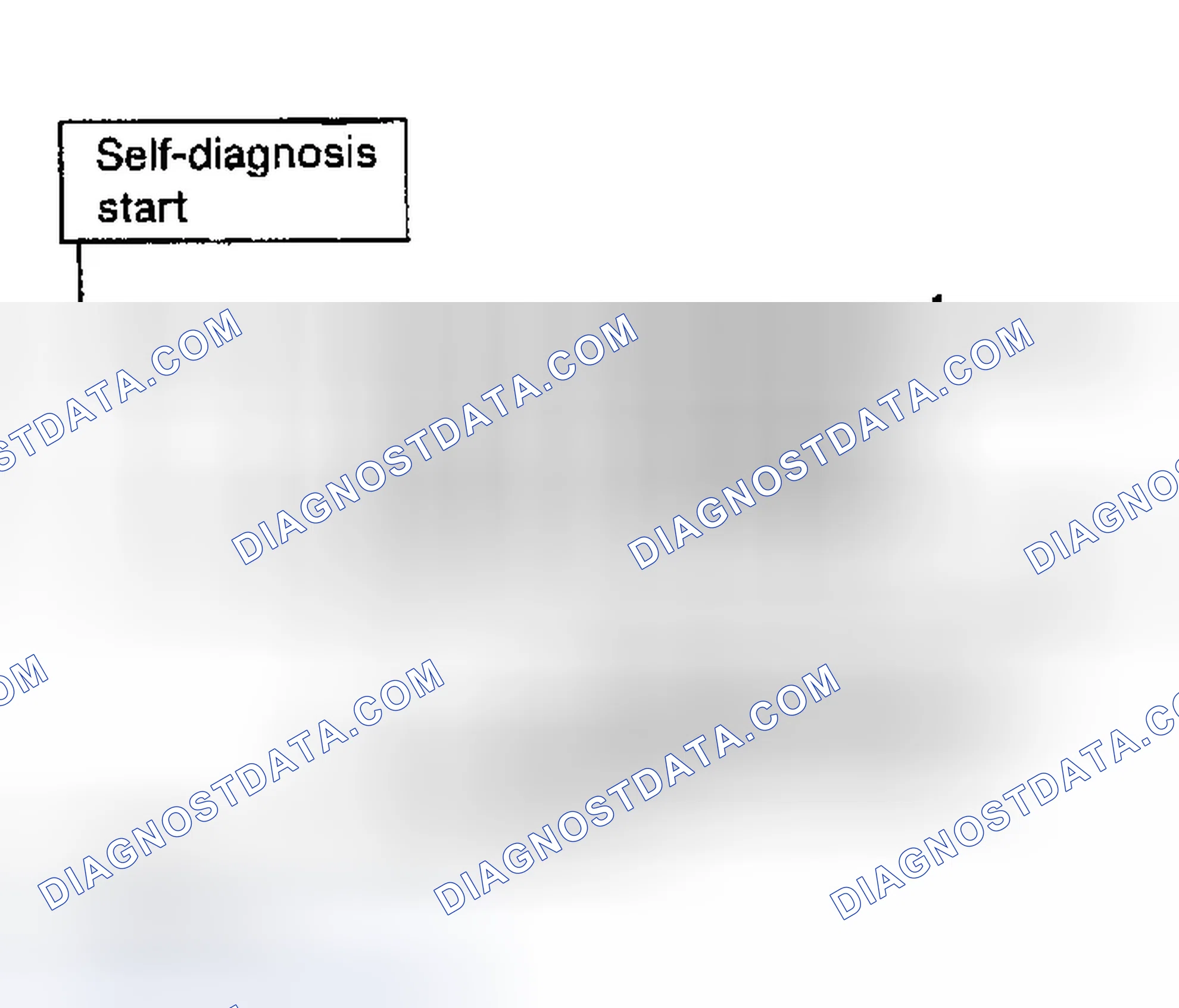 Scheme 759: 8. Vehicle Cannot Be Started From D 1