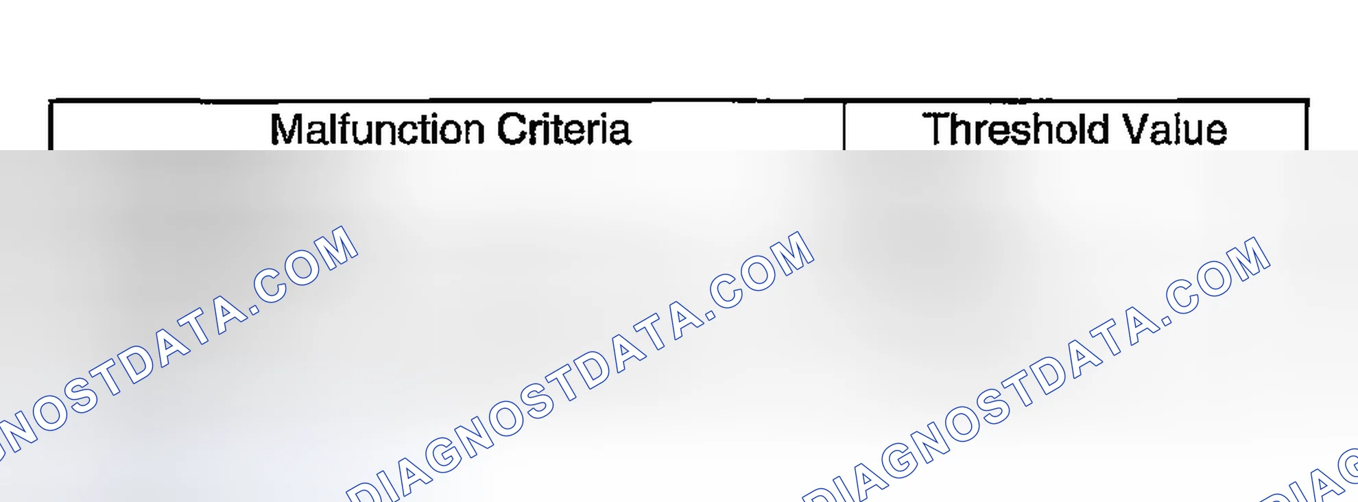 Scheme 2512