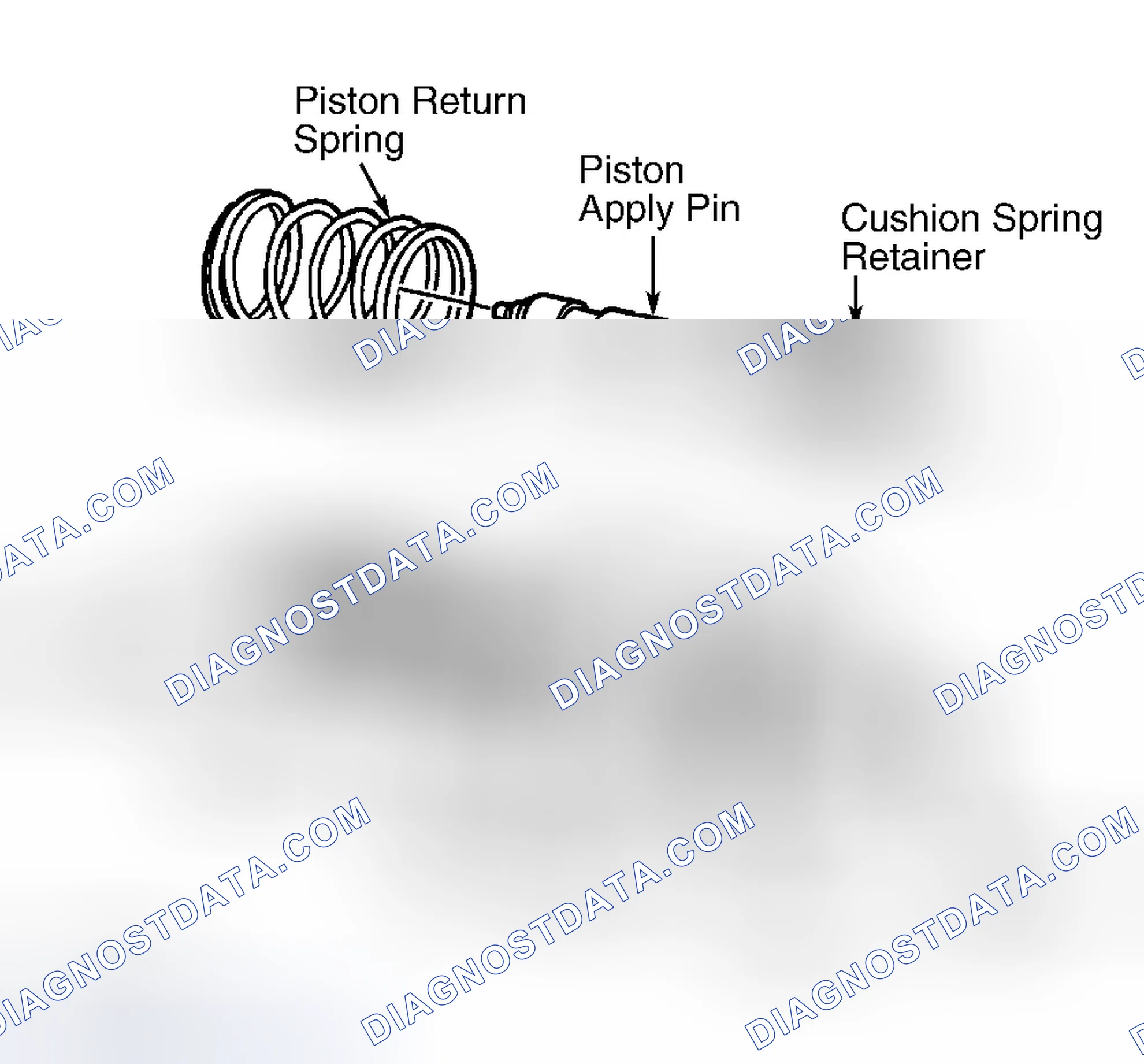 Scheme 94: Reassembly