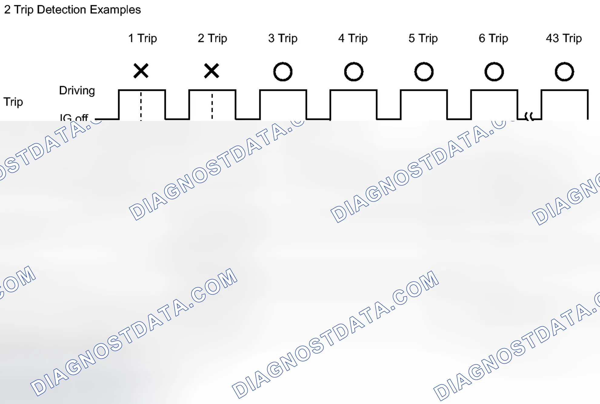 Scheme 8
