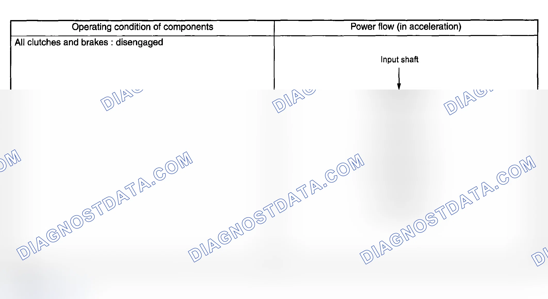 Scheme 14: N RANGE