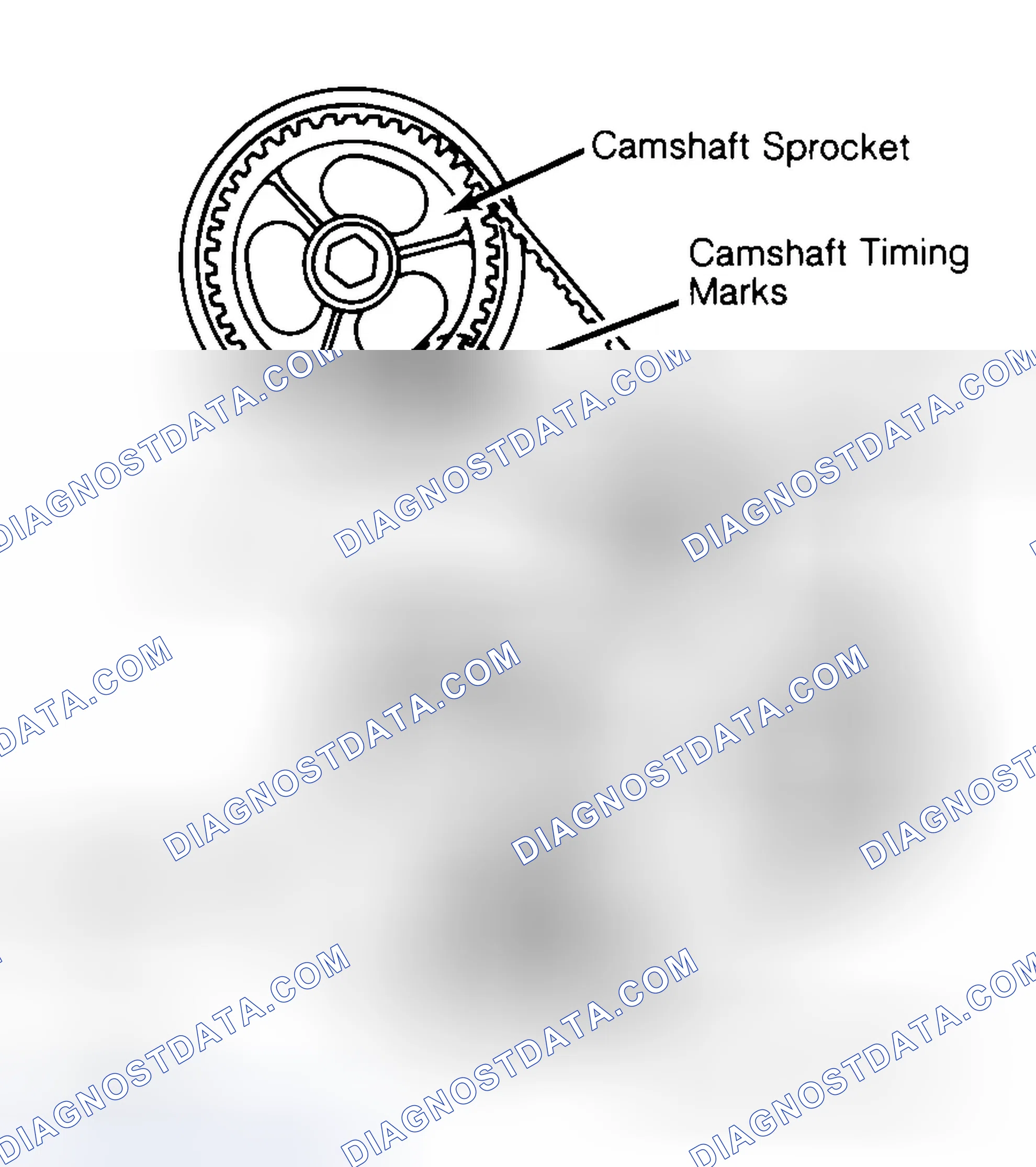 Scheme 29: Typical Camshaft Belt Sprocket Alignment