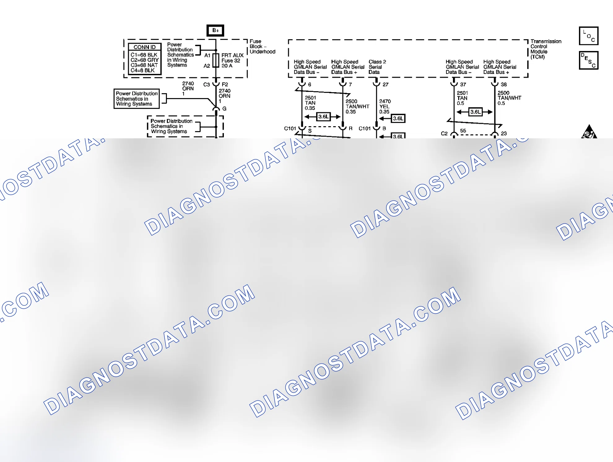 Scheme 1: Data Link Connector (DLC) Schematics
