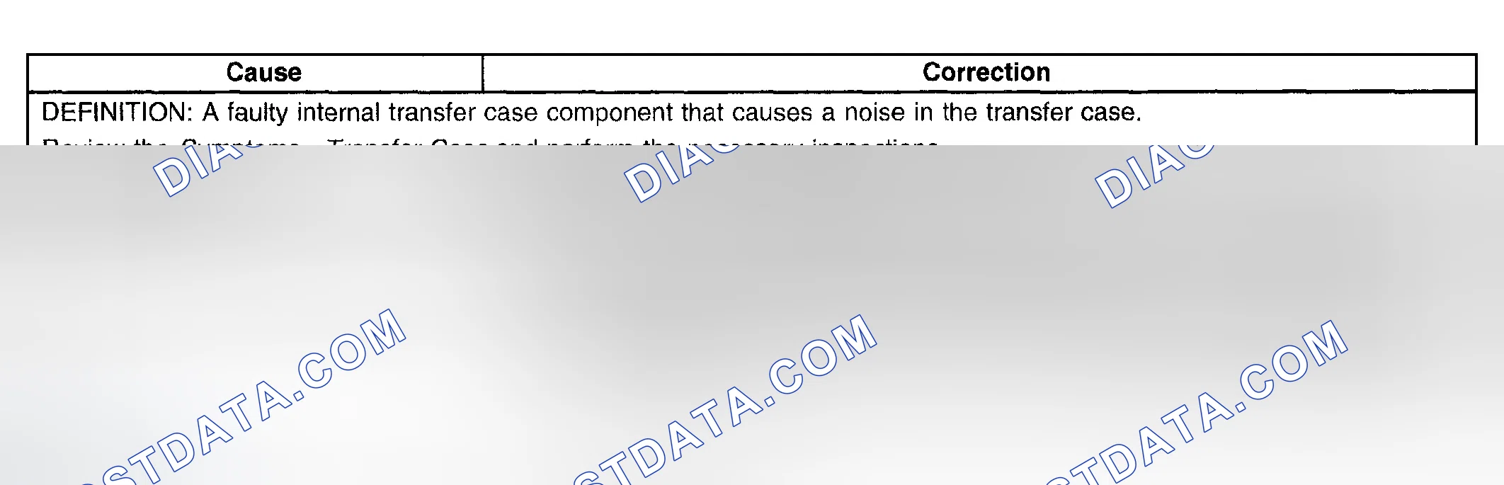 Scheme 89: Transfer Case Grating Noise