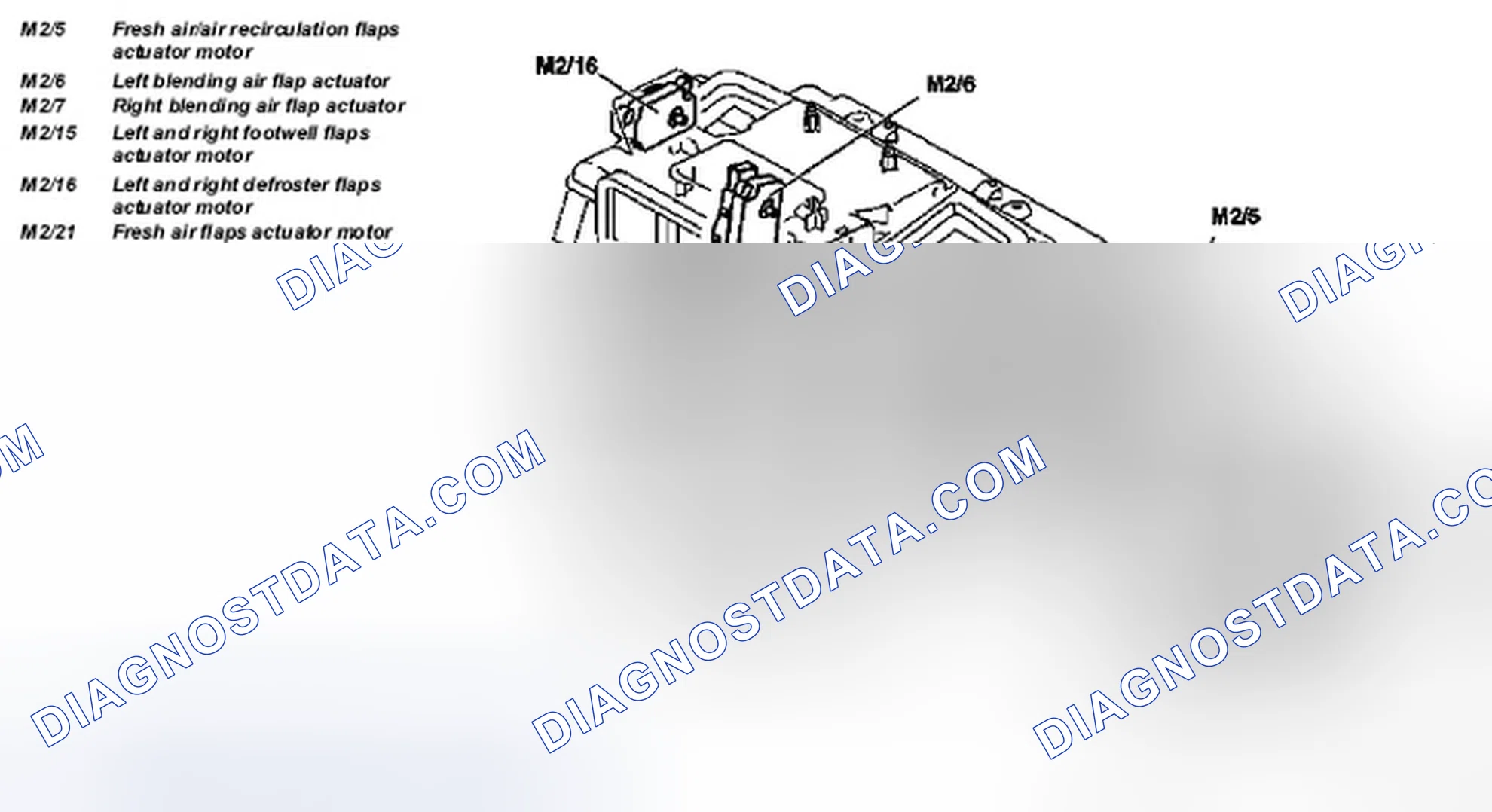 Scheme 13: Identifying Fresh Air/Air Recirculation Flaps Actuator Motor And Left Blending Air Flap Actuator