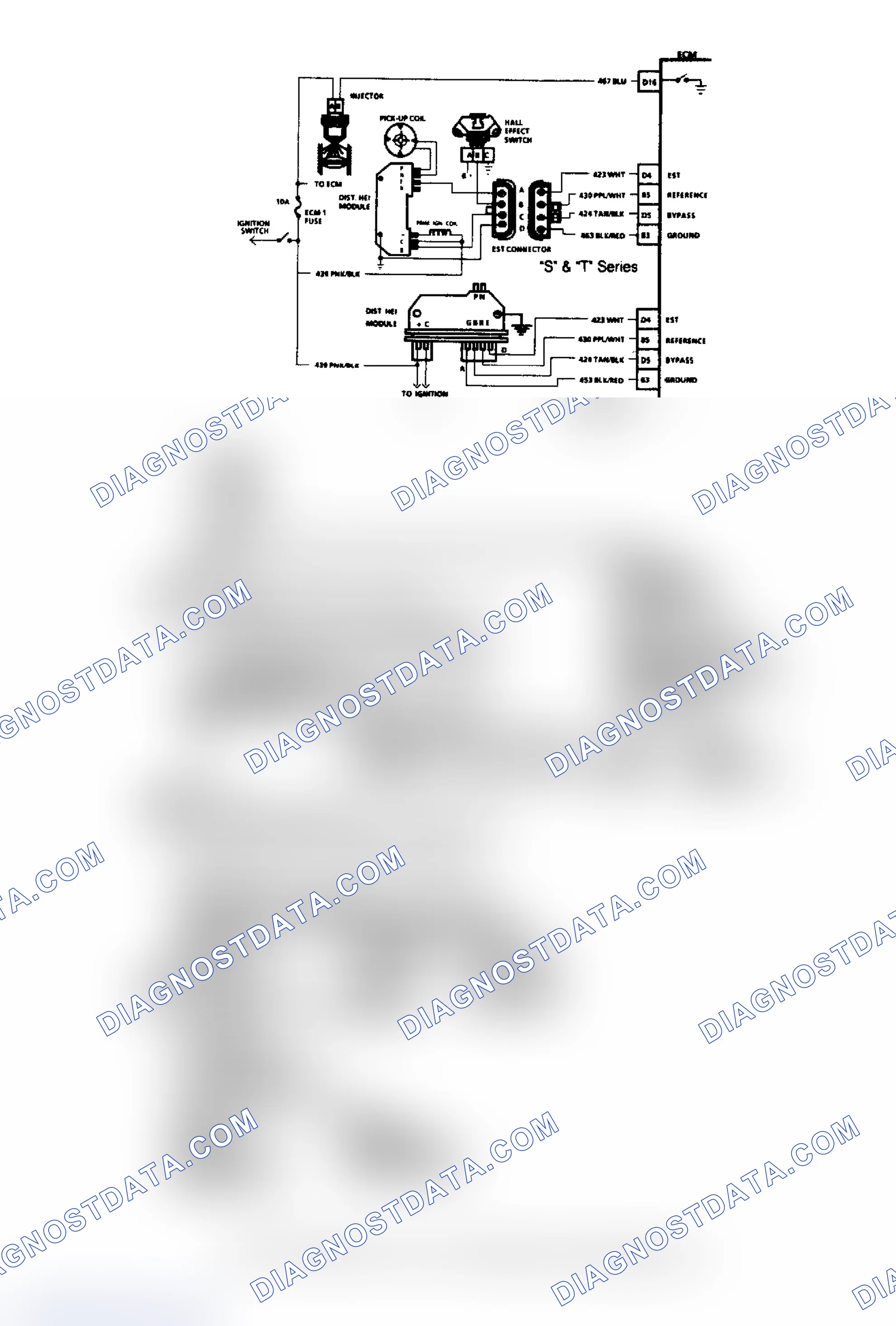 Scheme 33: Chart A4, Injector Circuit Diagnosis (2.5L)