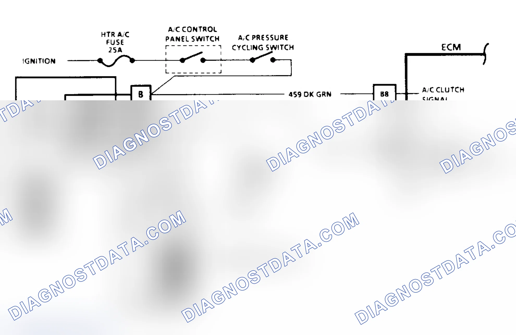 Scheme 94: A/C Clutch Control Diagnosis Schematic (2.5L) (2 of 3)