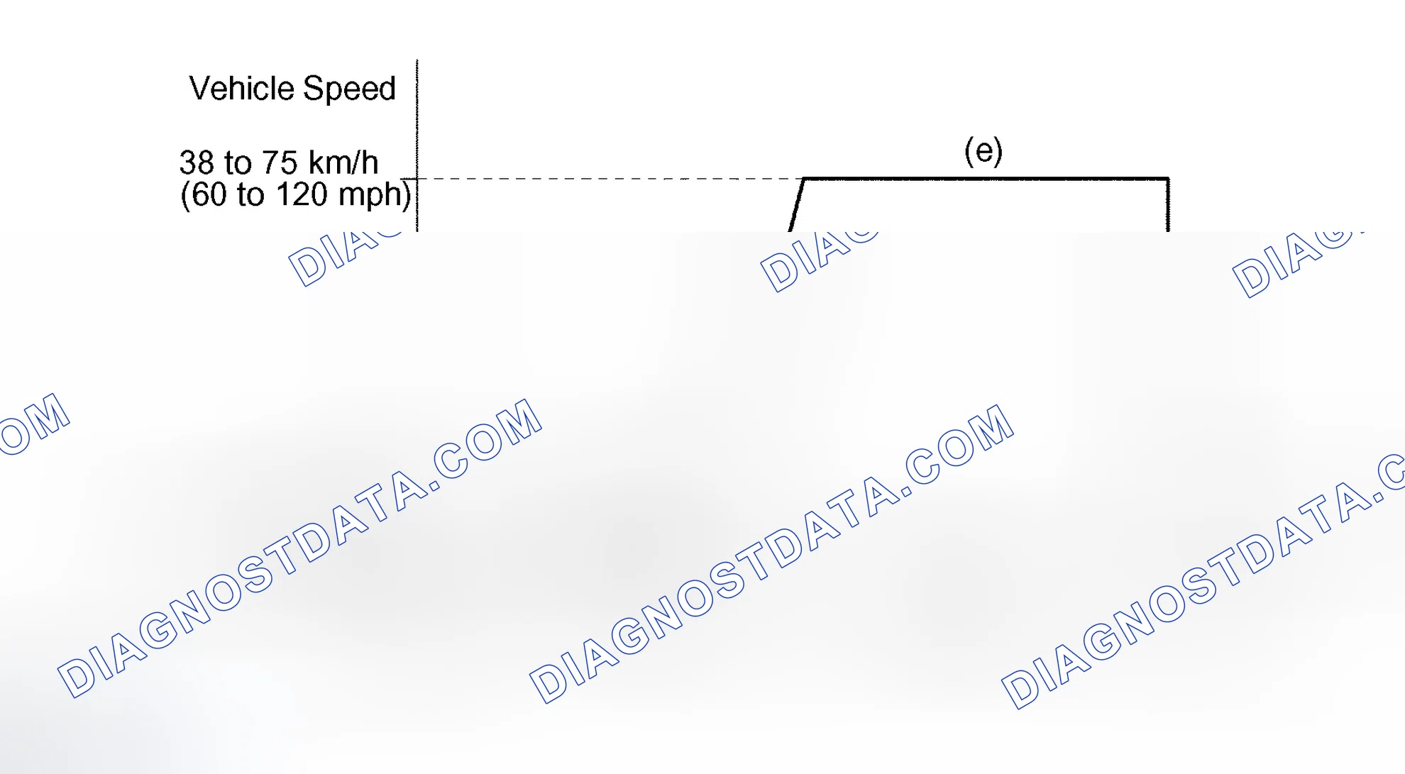Scheme 112