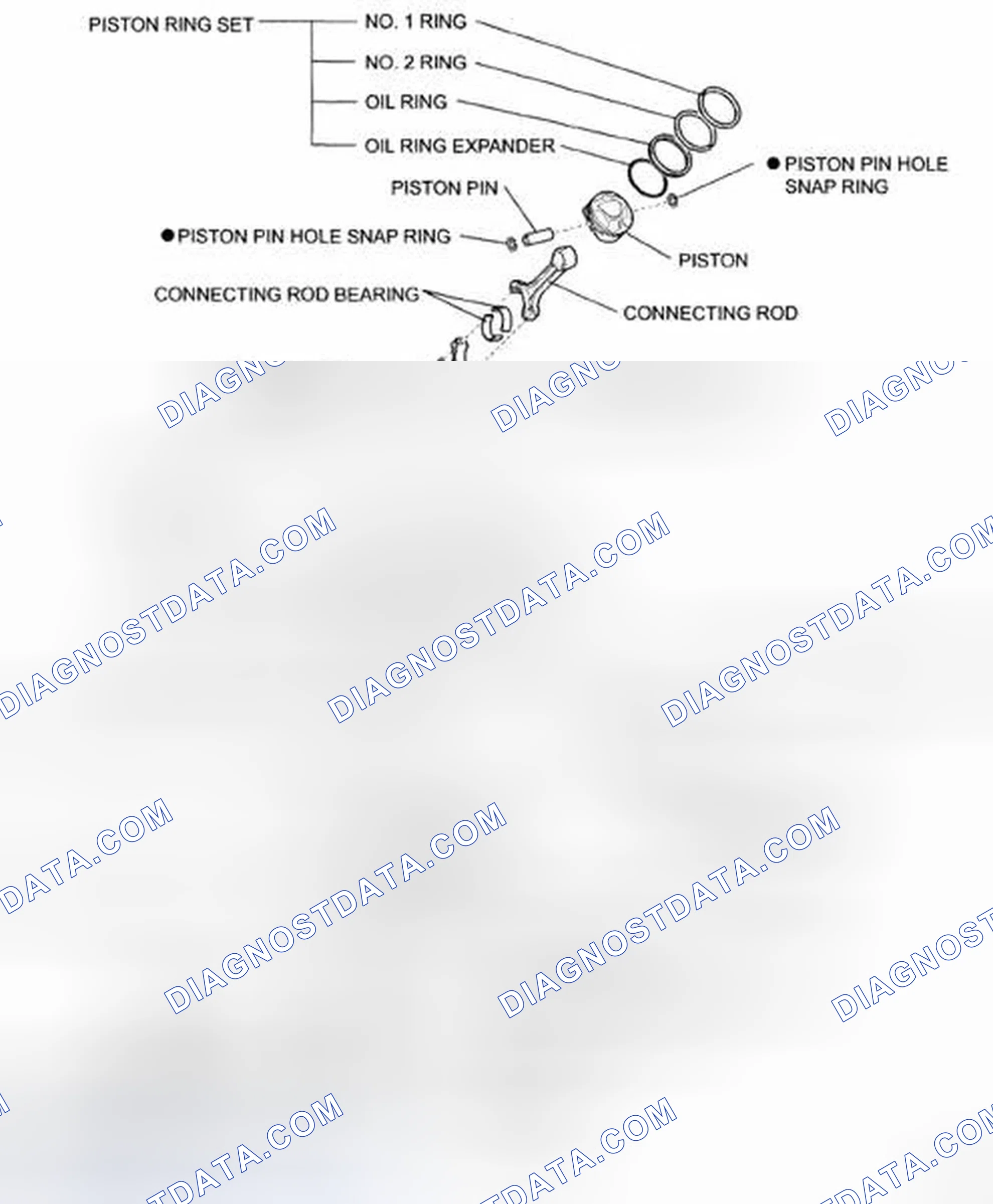Scheme 535: COMPONENTS