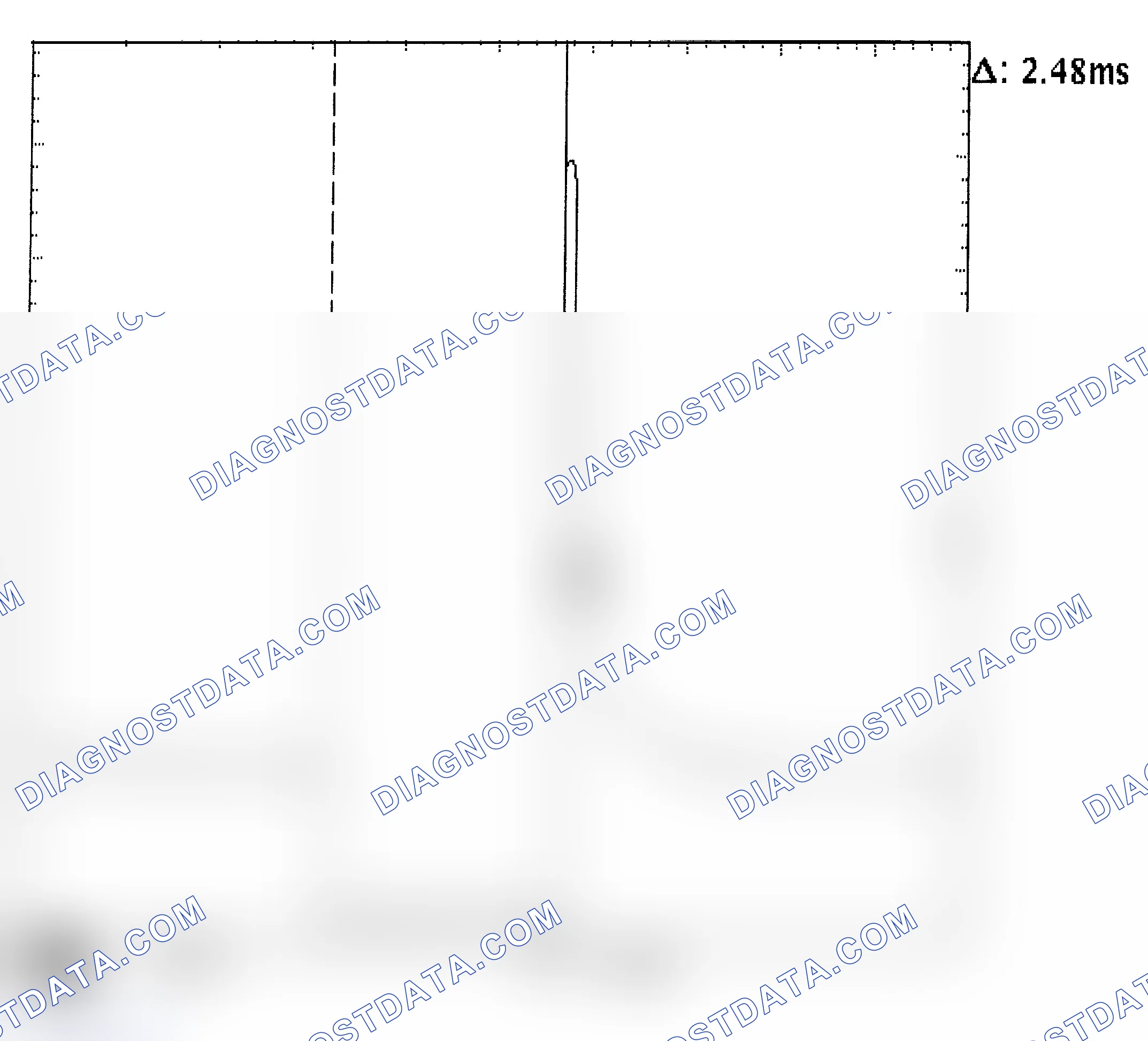 Scheme 24: Injector Bank - Known Good - Voltage Pattern