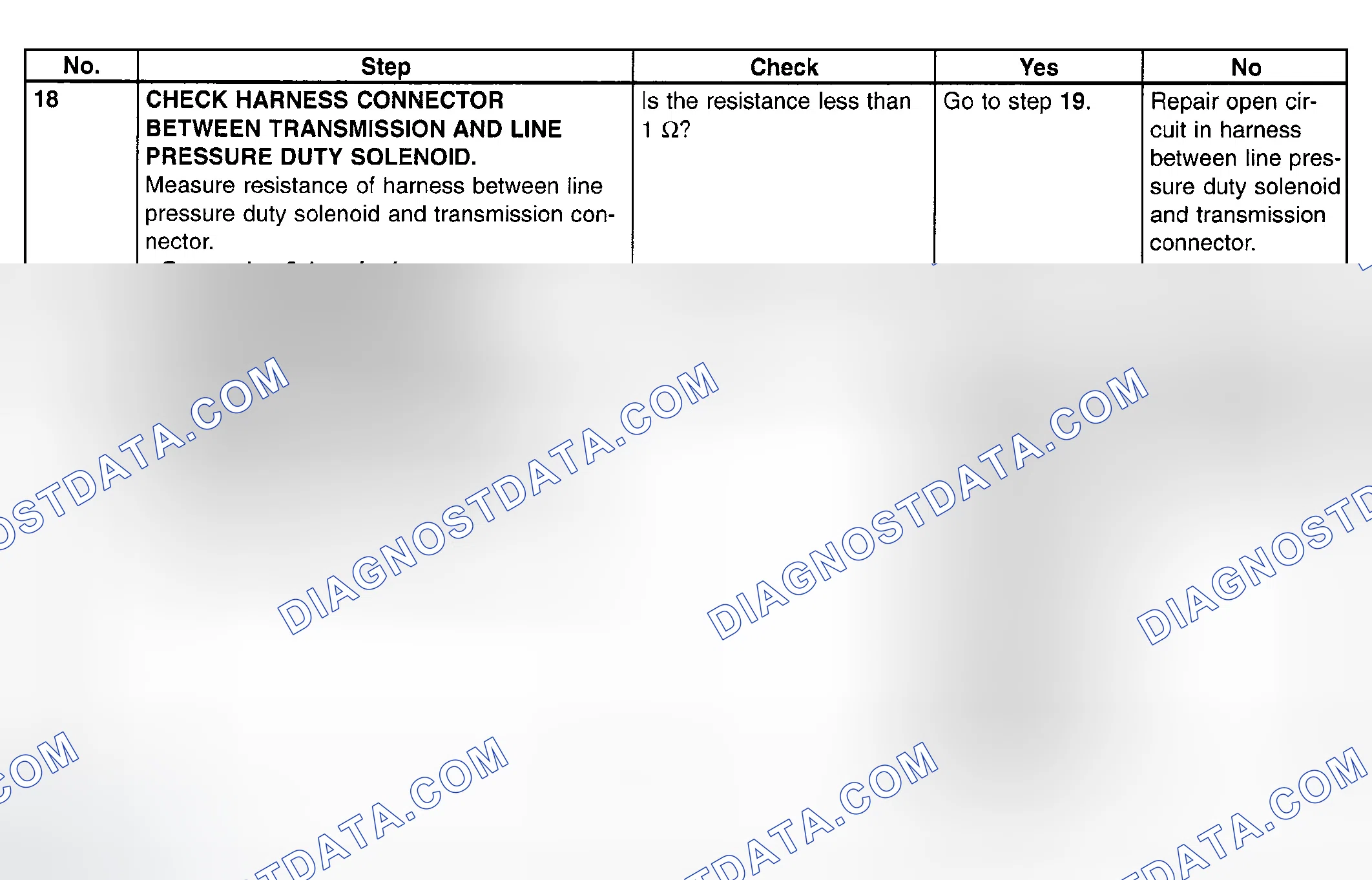 Scheme 792: Trouble Code 75 - Diagnostic Chart (5 Of 5)
