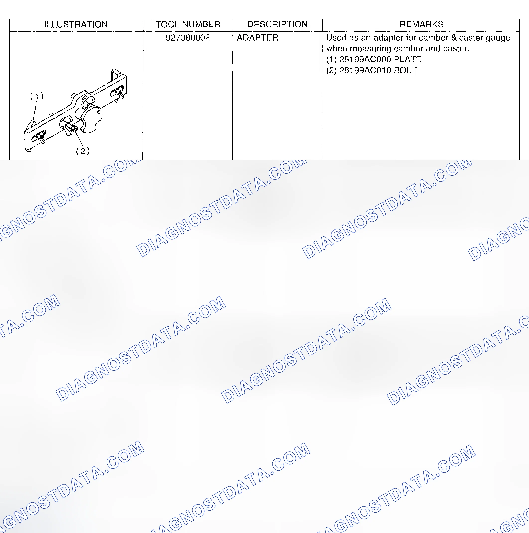 Scheme 33: SPECIAL TOOLS