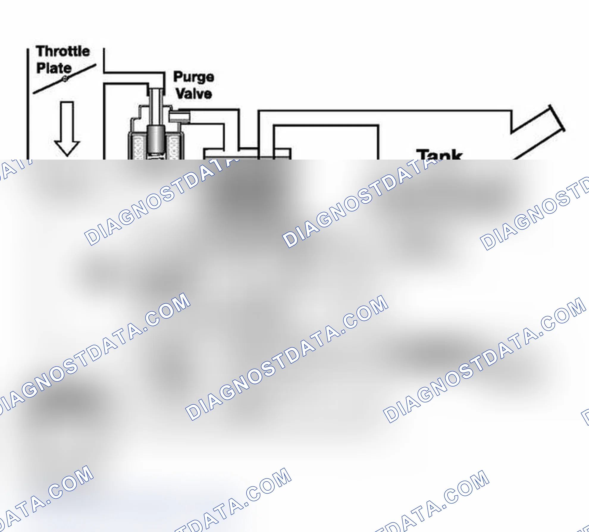 Scheme 448: PHASE 1 - Reference Measurement