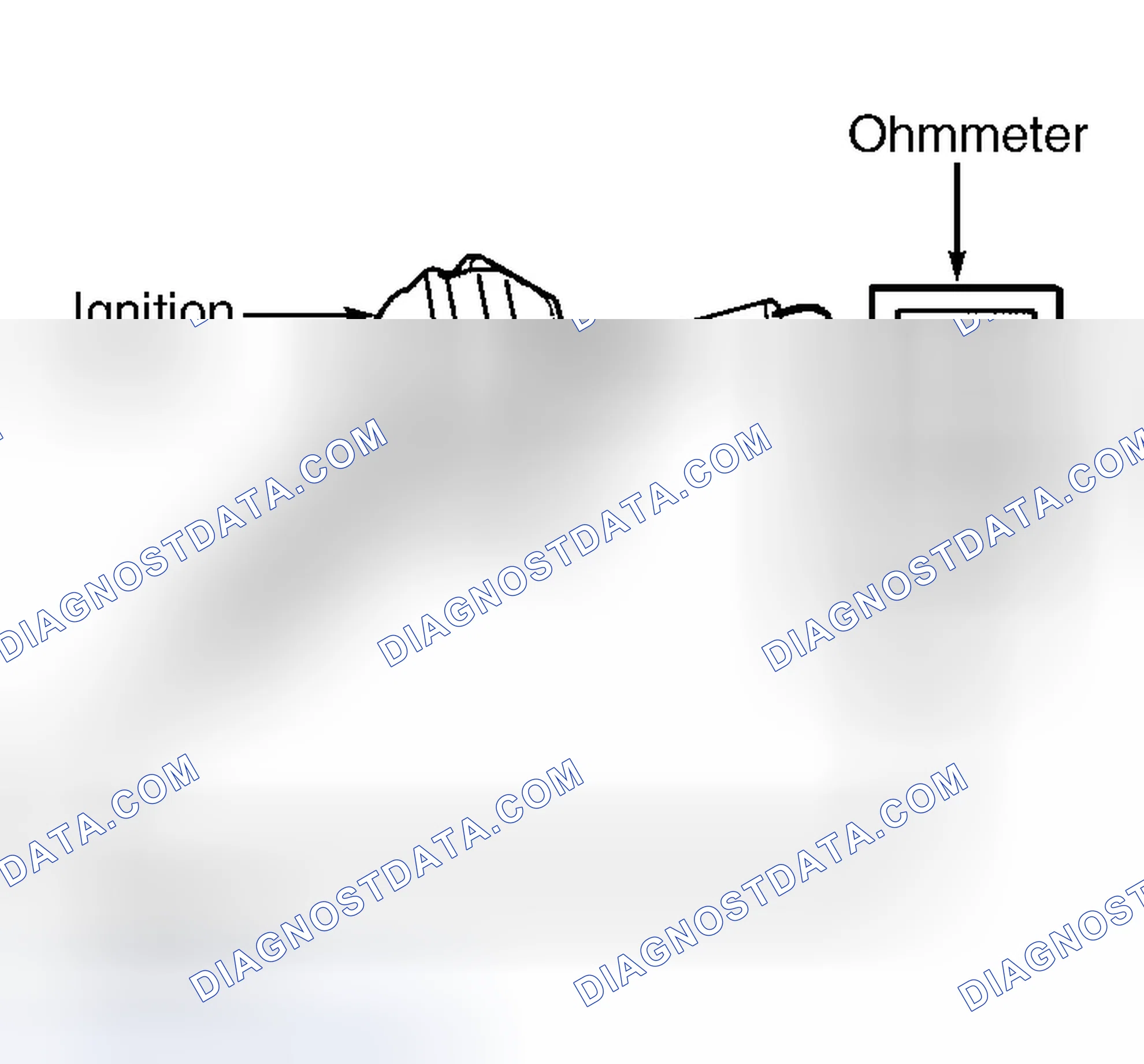Scheme 97