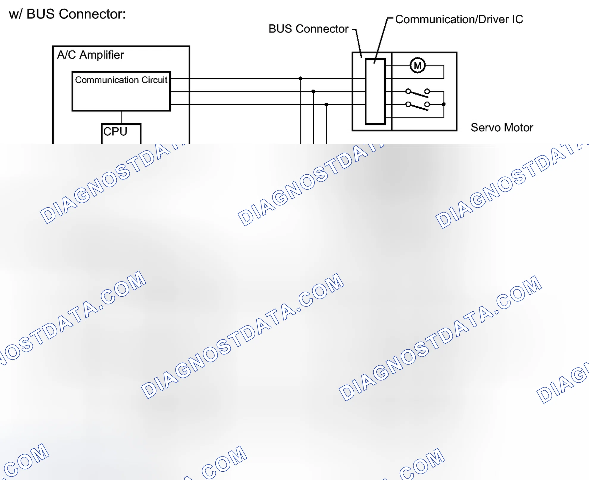 Scheme 32