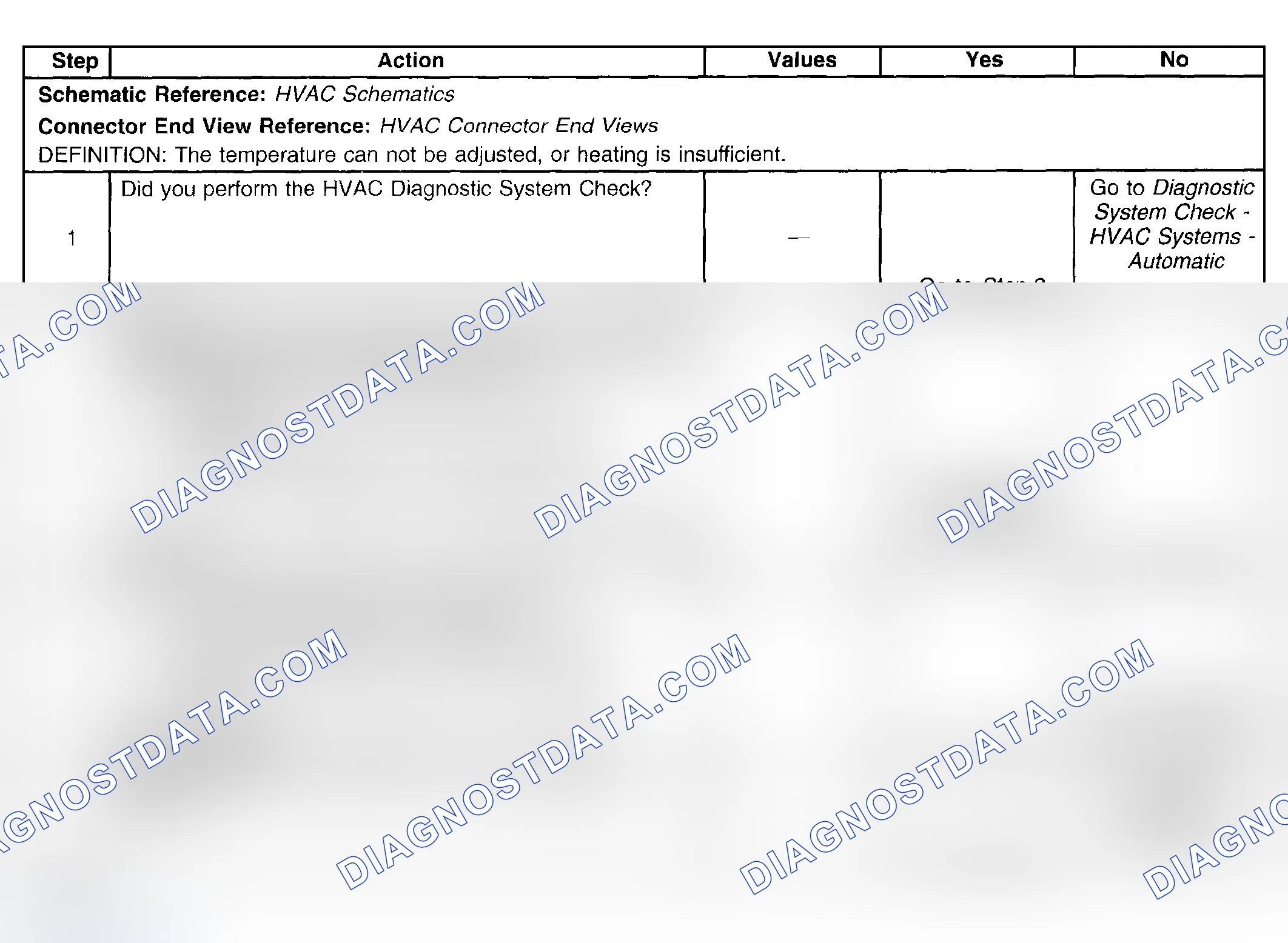 Scheme 124