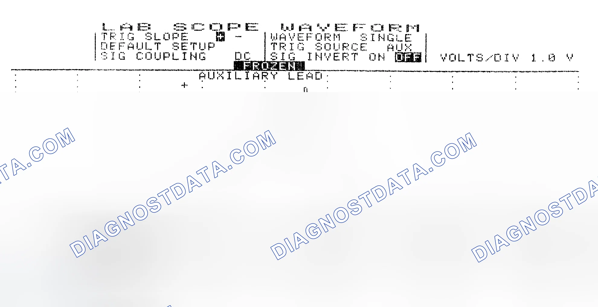 Scheme 19: Single Injector w/Excessive Current Flow - Current Pattern