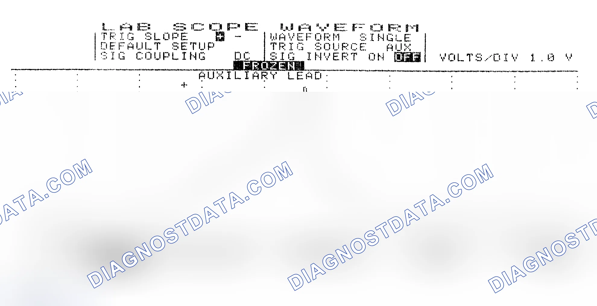 Scheme 19: Single Injector w/Excessive Current Flow - Current Pattern