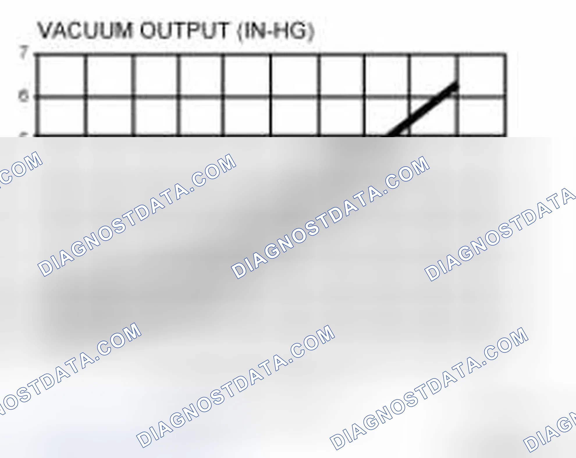Scheme 48: Exhaust Gas Recirculation (EGR) Vacuum Regulator Solenoid