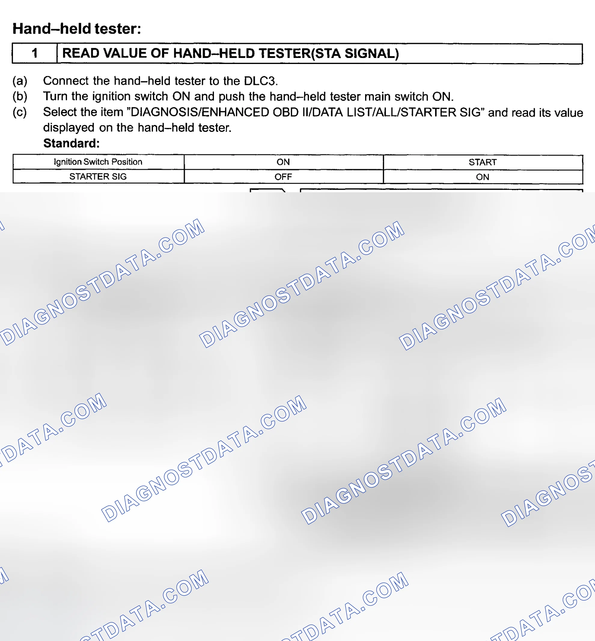 Scheme 792: Diagnosis & Repair