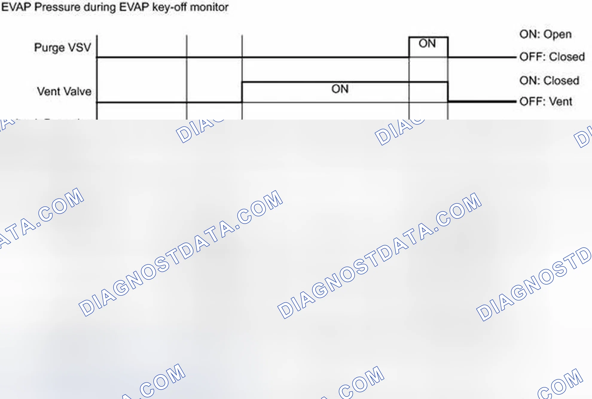 Scheme 329