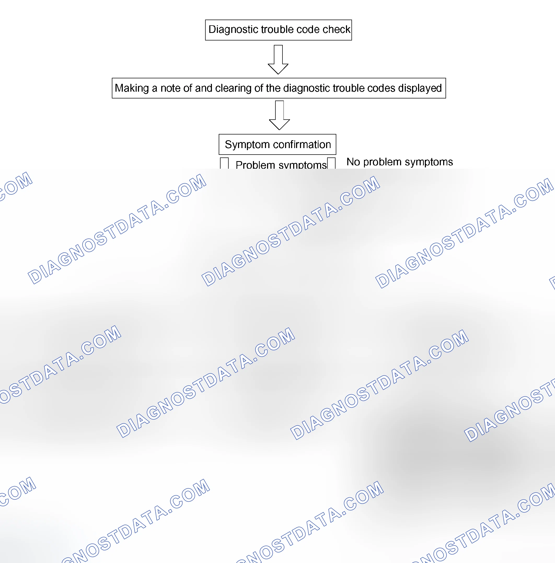 Scheme 39
