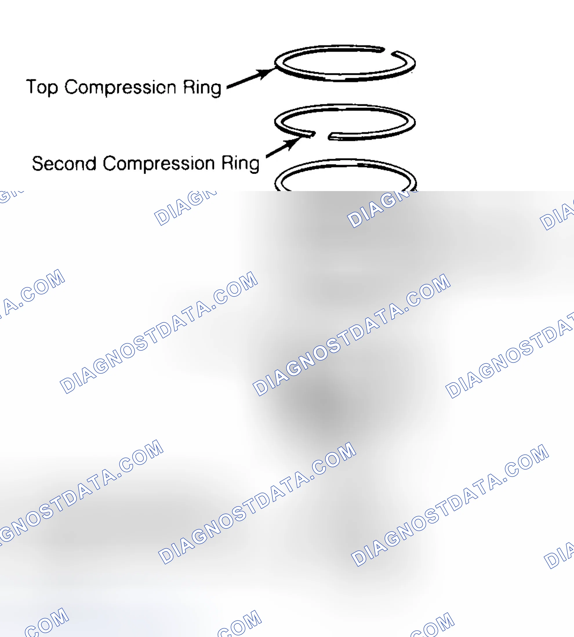 Scheme 8: Positioning Typical Piston Ring End Gap