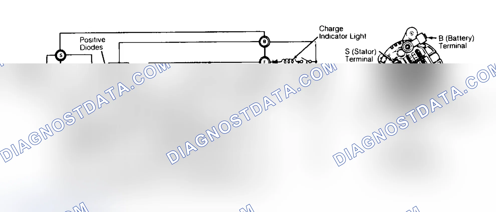 Scheme 1: DESCRIPTION