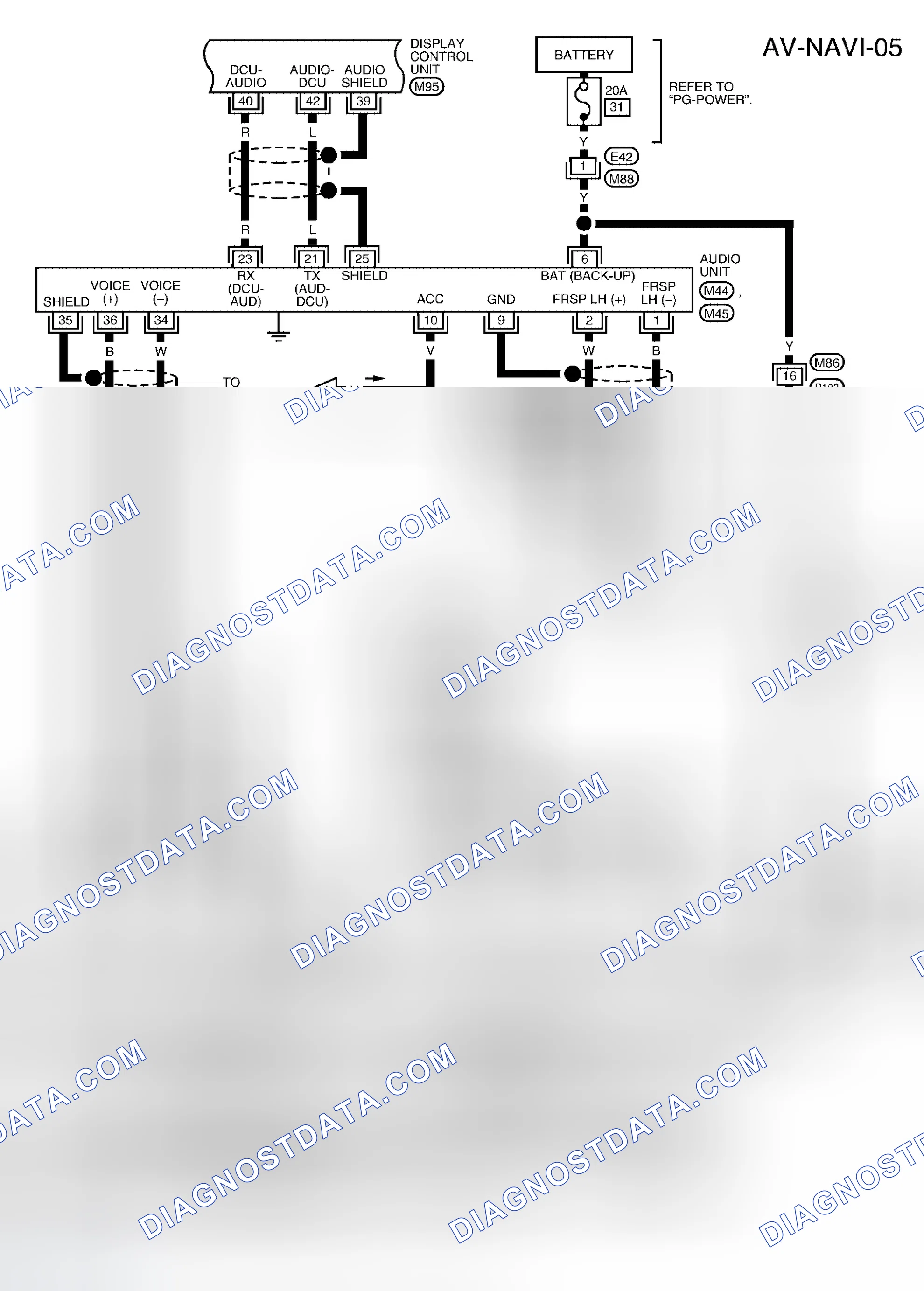 Scheme 202