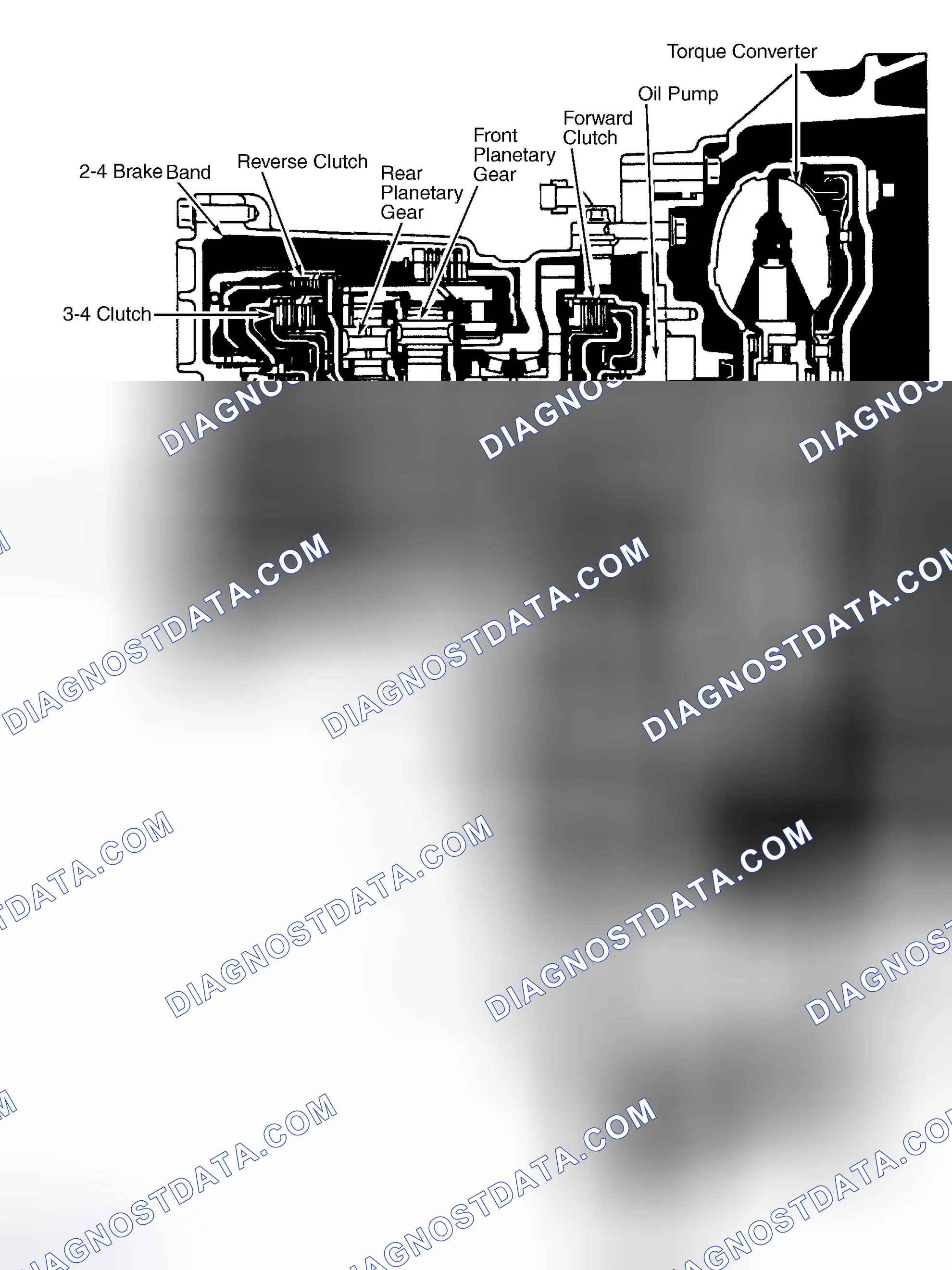 Scheme 1: DESCRIPTION