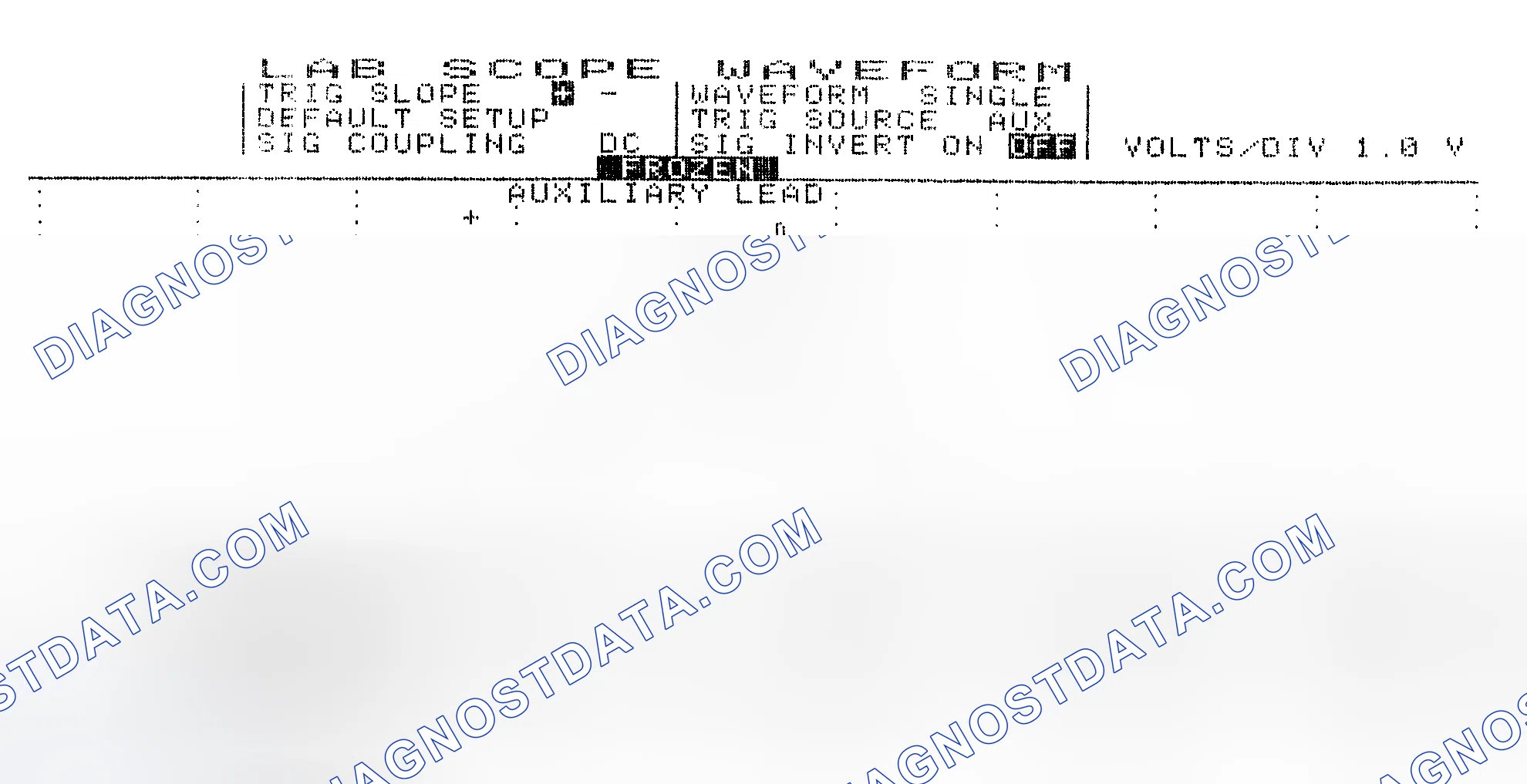 Scheme 19: Single Injector w/Excessive Current Flow - Current Pattern