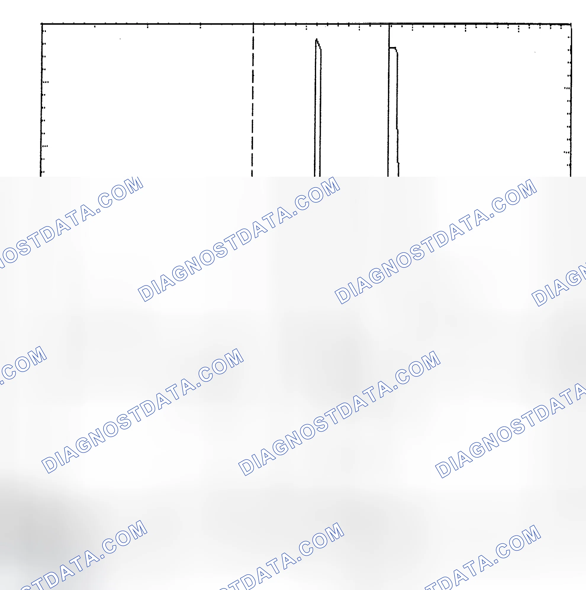 Scheme 6: Identifying Current Controlled Type Injector Pattern