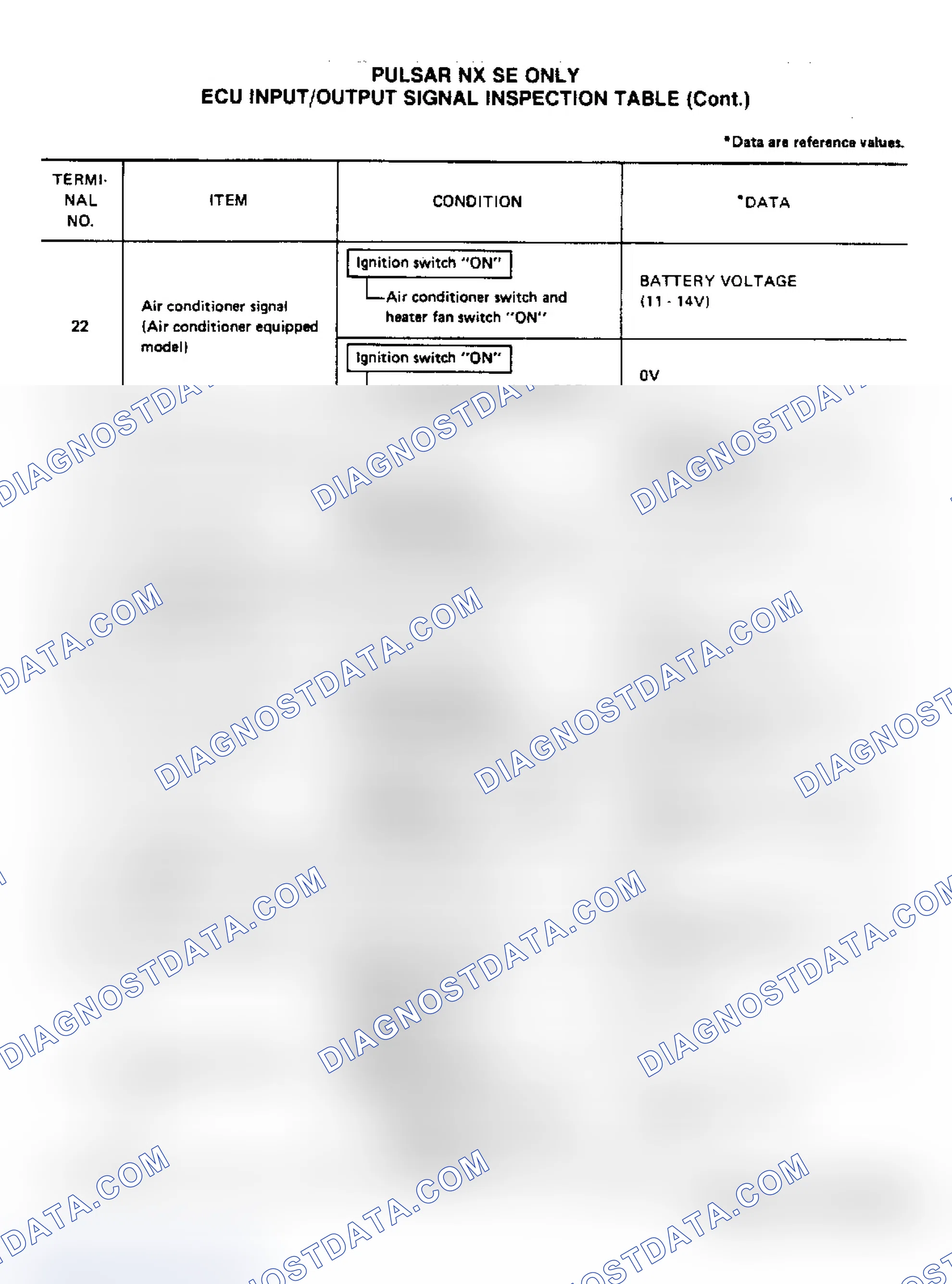 Scheme 69: Pulsar NX SE (3 of 4)